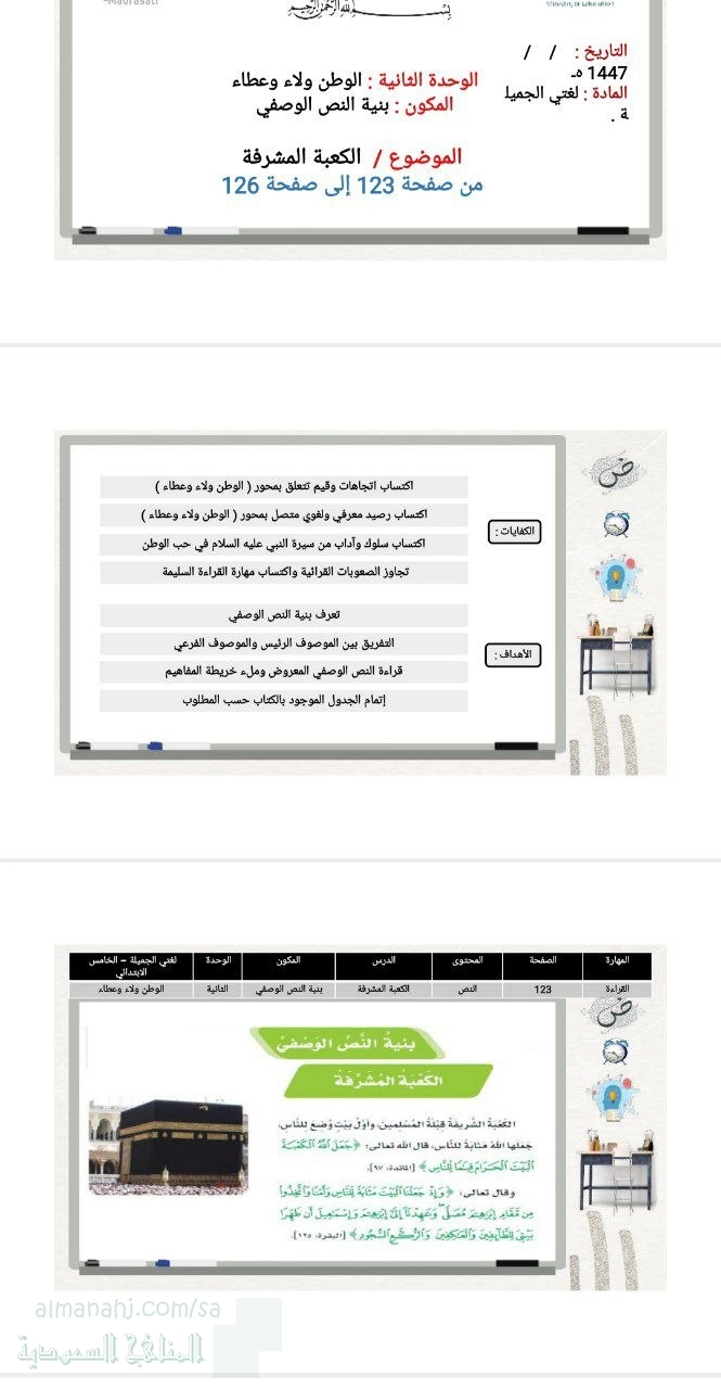 الوحدة الثانية الوطن ولاء وعطاء بنية النص الوصفي الكعبة المشرفة