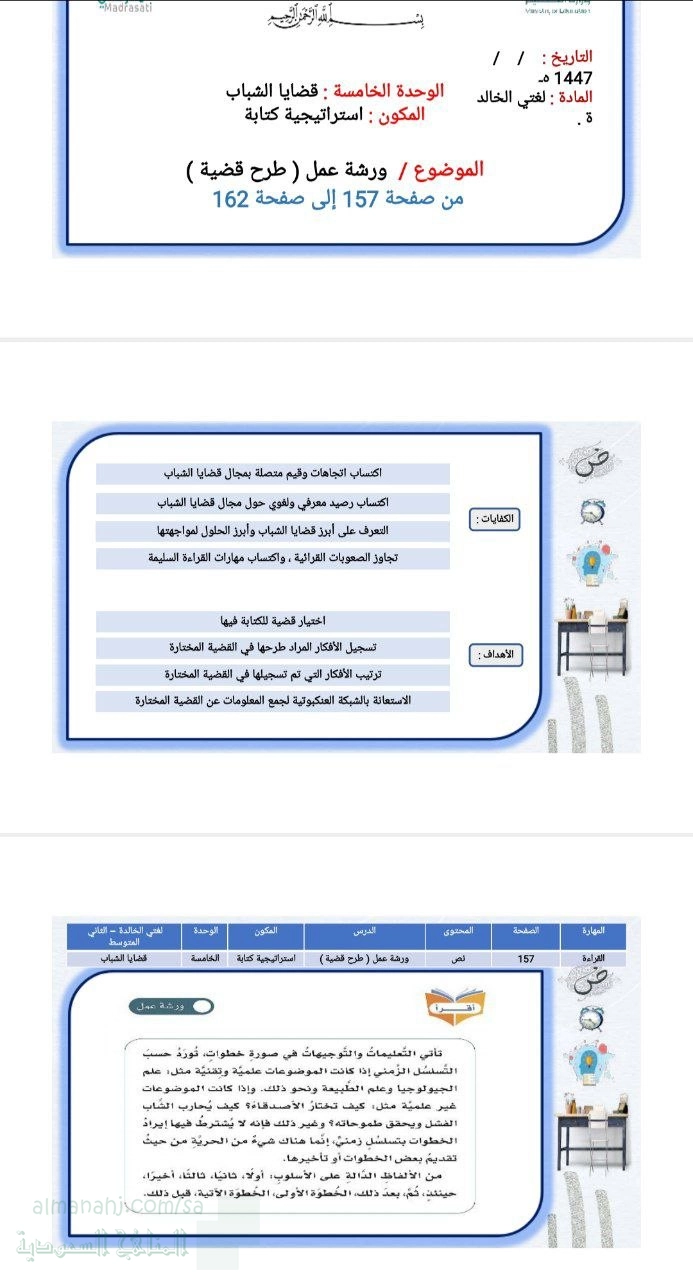 الوحدة الخامسة قضايا الشباب استراتيجية كتابة ورشة عمل طرح قضية