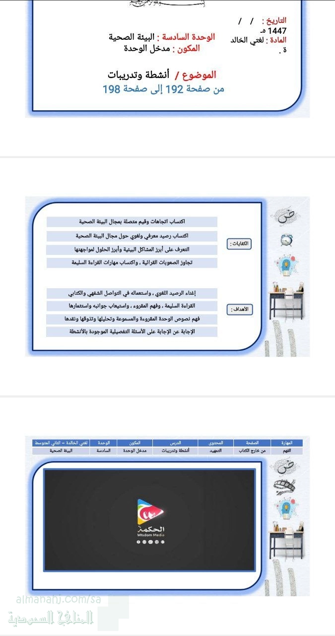 الوحدة السادسة مدخل الوحدة أنشطة وتدريبات من ص192 إلى 198