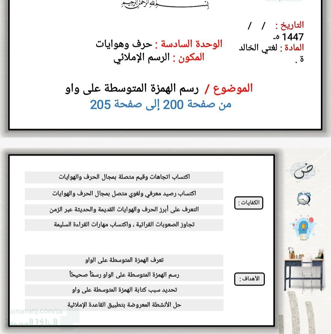 اختبار الفصل السابع تحليل كثيرات الحدود غير محلول