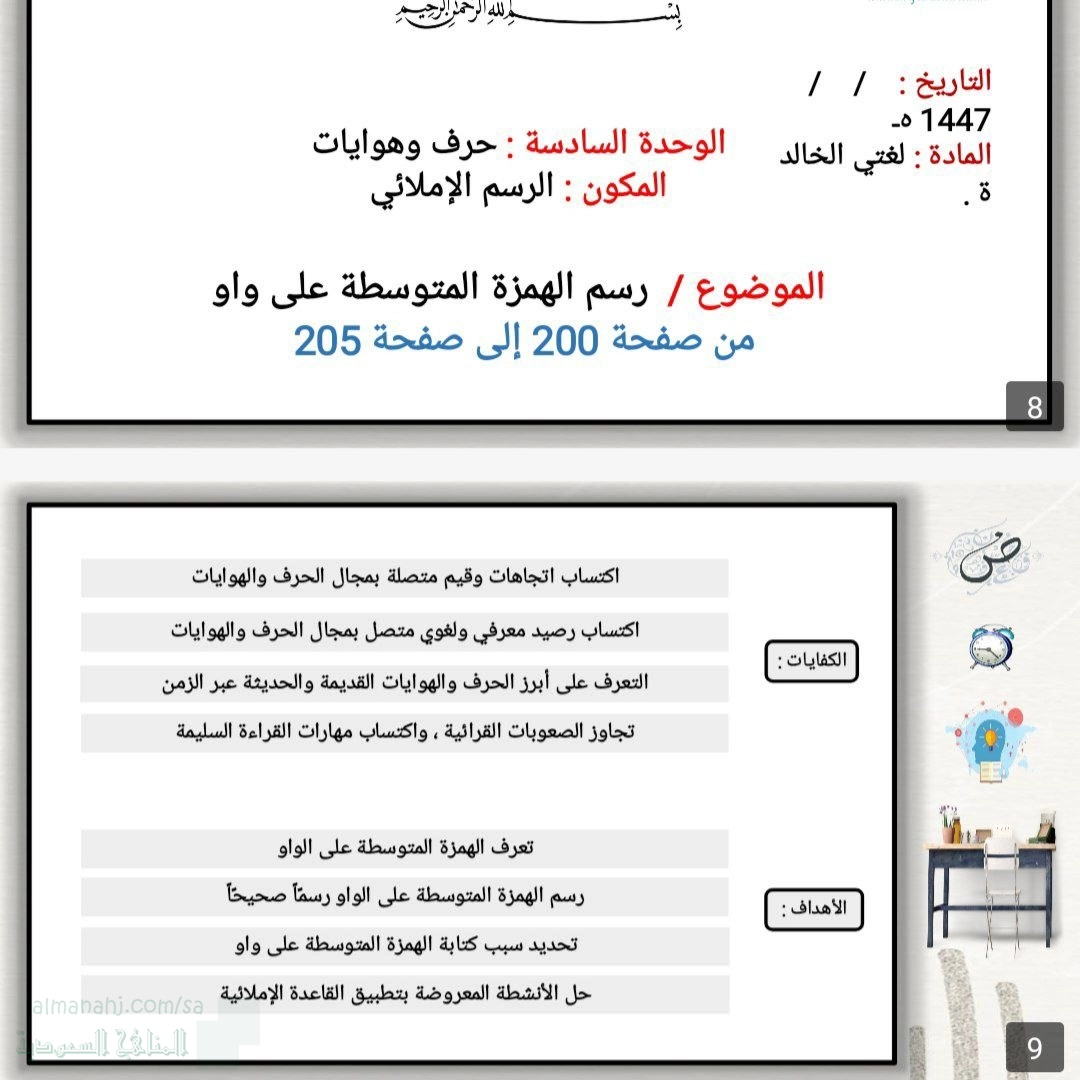 الوحدة السادسة حرف وهوايات الرسم الإملائي رسم الهنزة المتوسط على واو من ص200 إلى 205