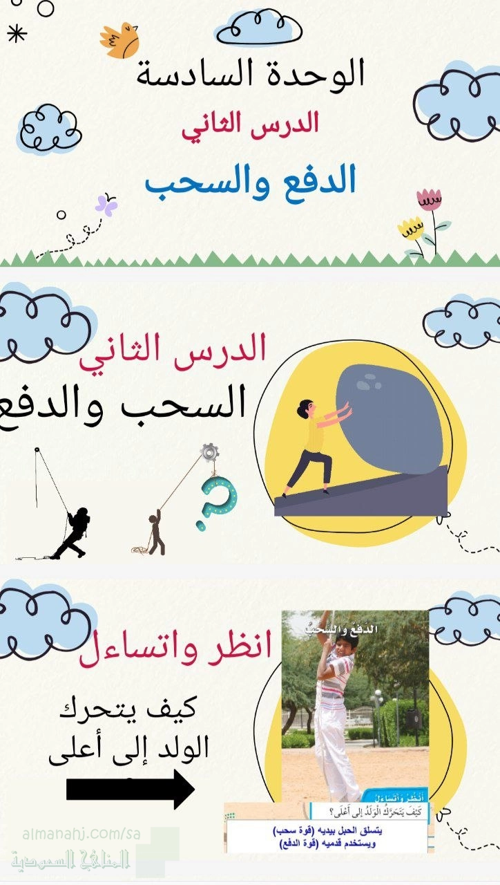 بوربوينت الفصل التاسع الدفع والسحب