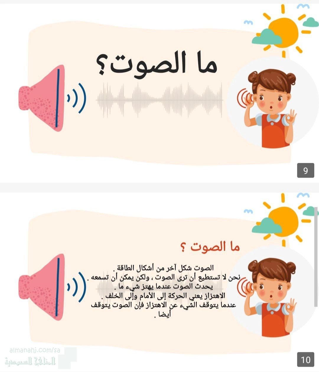 بوربوبينت درس الضوء والصوت