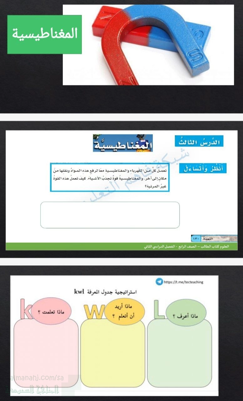 درس المغناطيسية