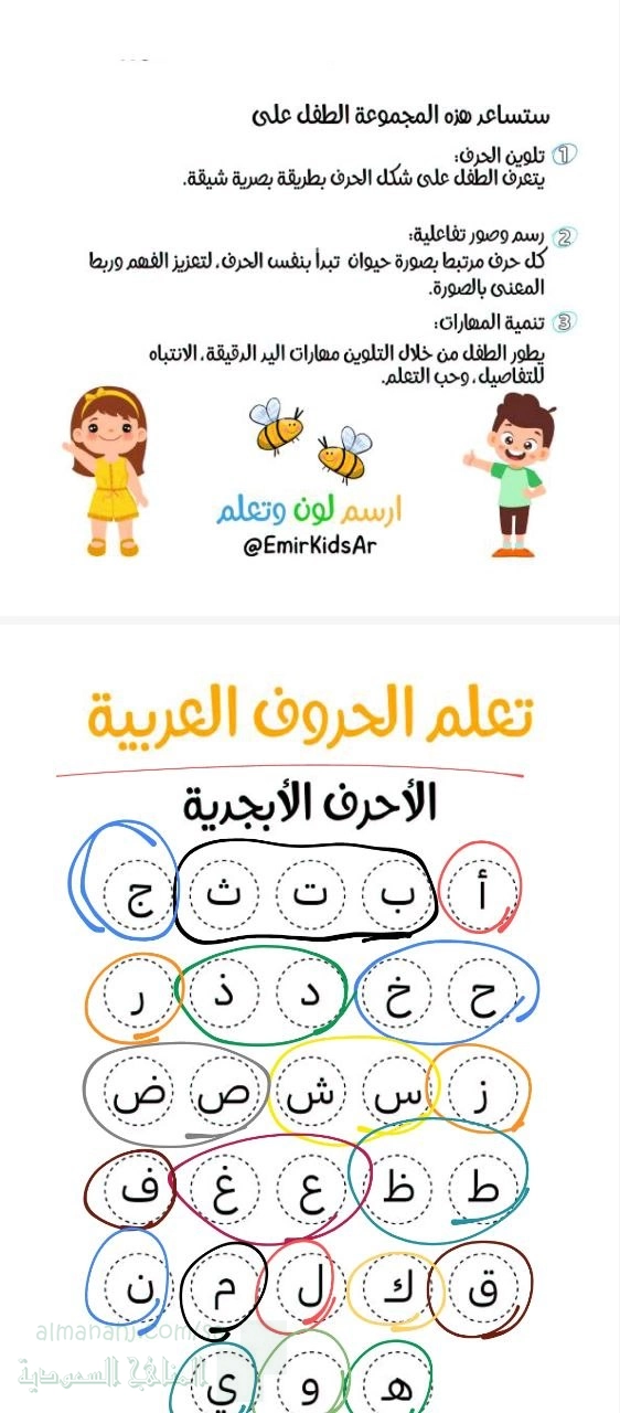 تحميل كتاب التوحيد ف2