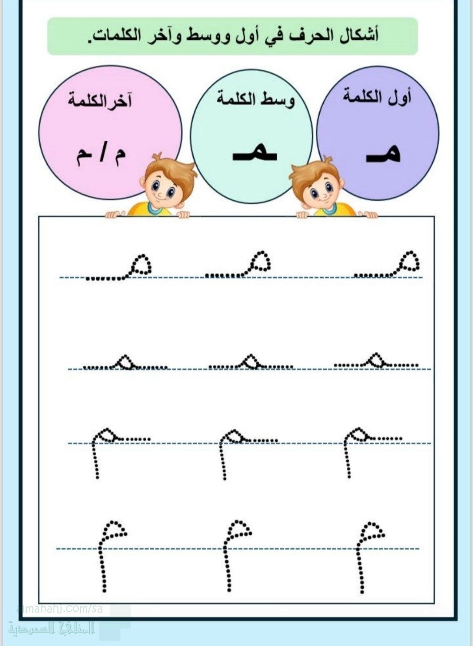 أشكال الحروف في أول ووسط وآخر الكلمات