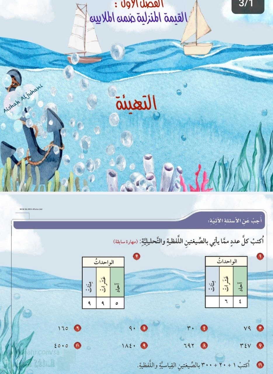 التهيئة القيمة المنزلية ضمن الملايين