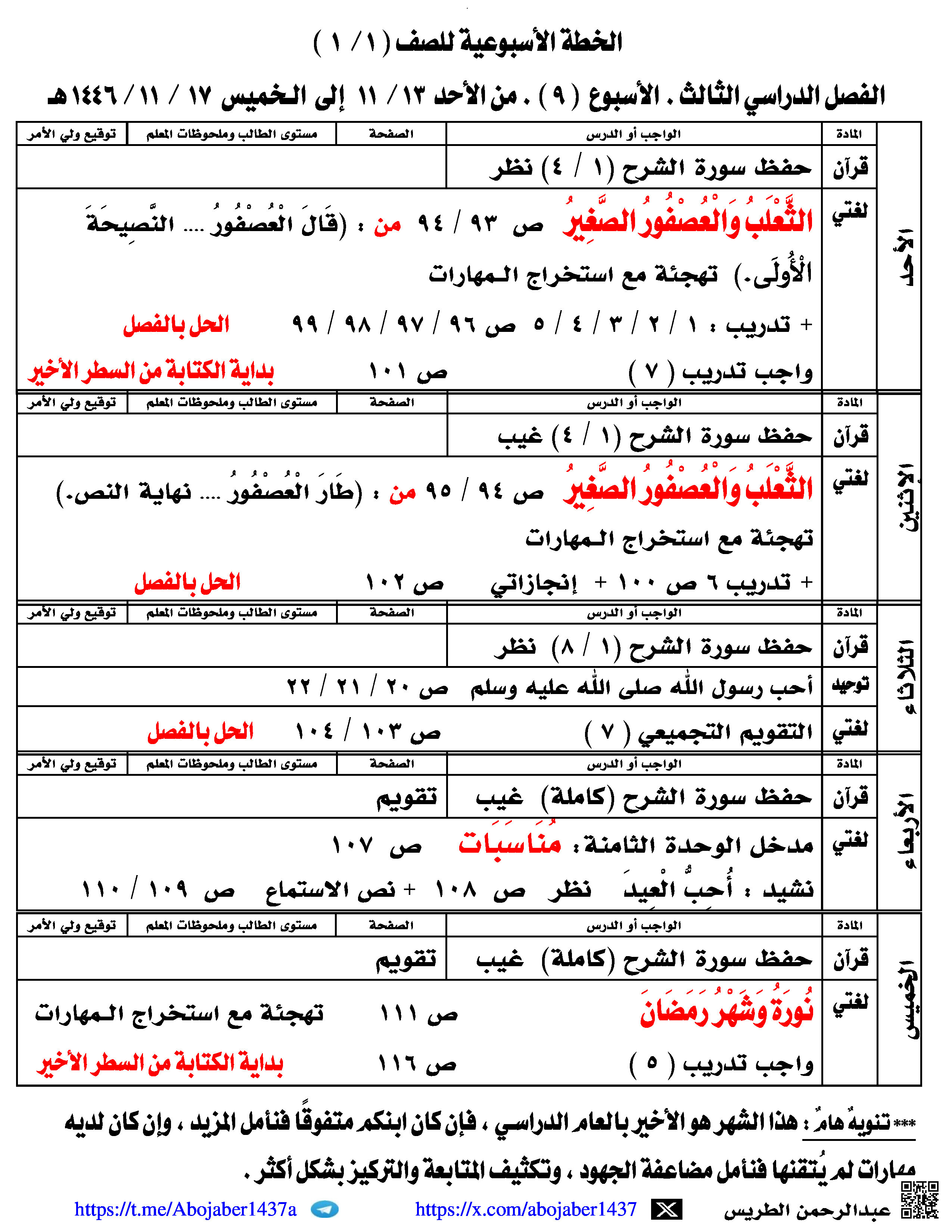 خطة الأسبوع التاسع للفصل الثالث 1446ه‍ في القرآن الكريم و لغتي - لغة عربية - الصف الصف الأول - الفصل الفصل الثالث