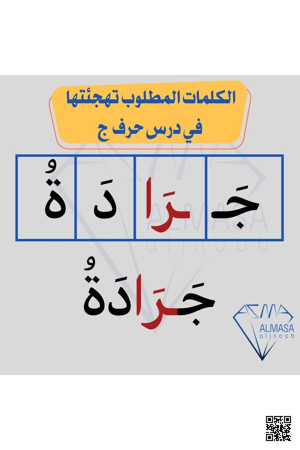 الكلمات المطلوب تهجئتها في درس حرف الجيم - لغة عربية - الصف الصف الأول - الفصل الفصل الأول