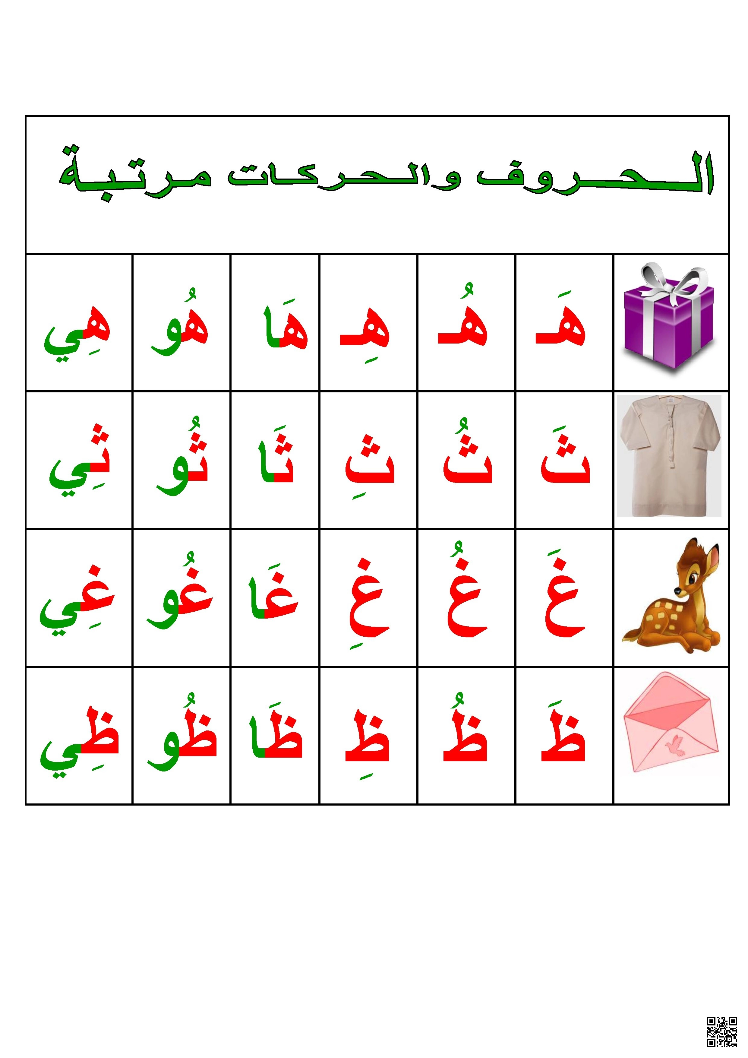 حروف الوحدة الخامسة مرتبة - لغة عربية - الصف الصف الأول - الفصل الفصل الثاني