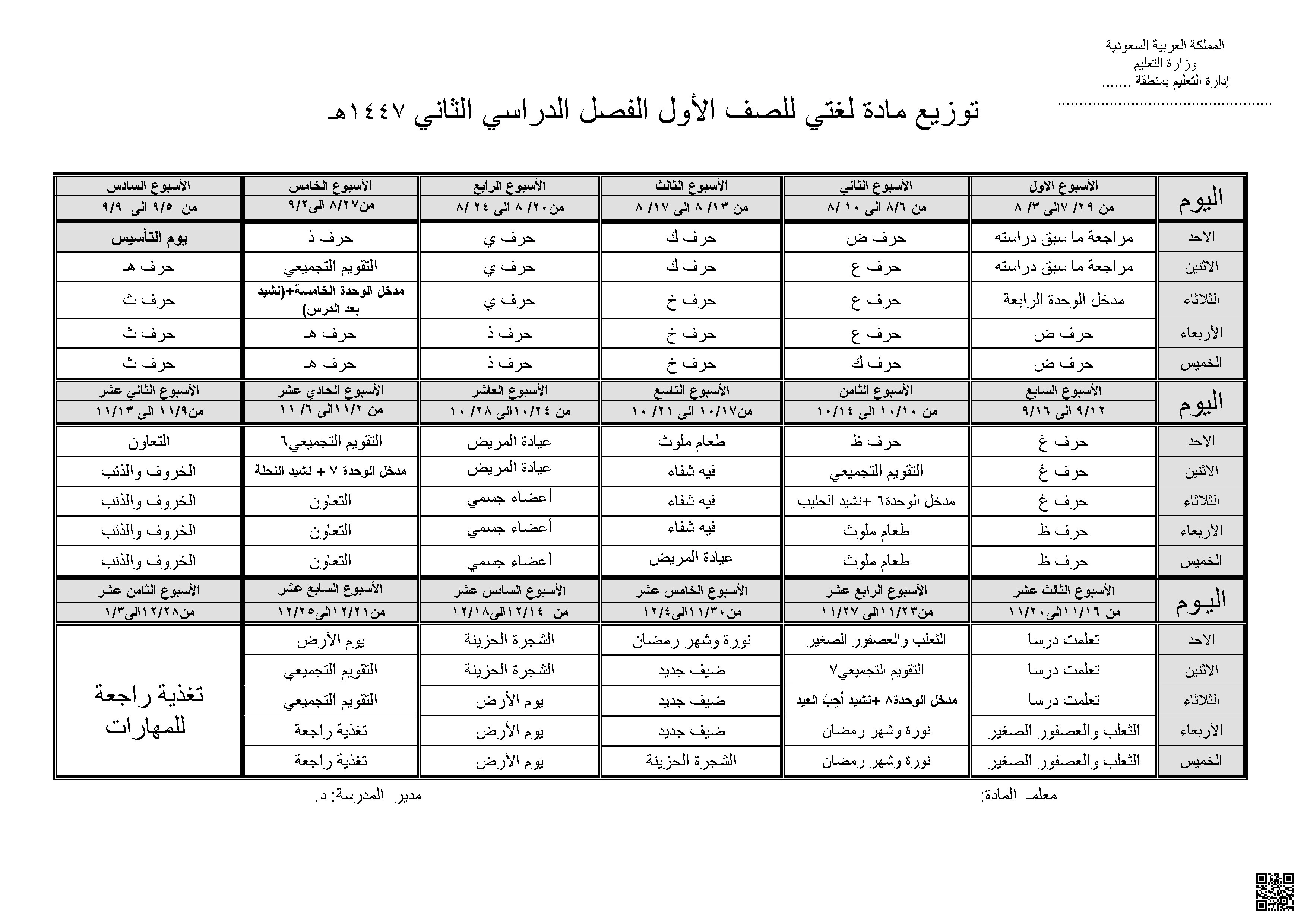 خطة توزيع المنهج لمادة الحياتية - لغة عربية - الصف الصف الأول - الفصل الفصل الثاني