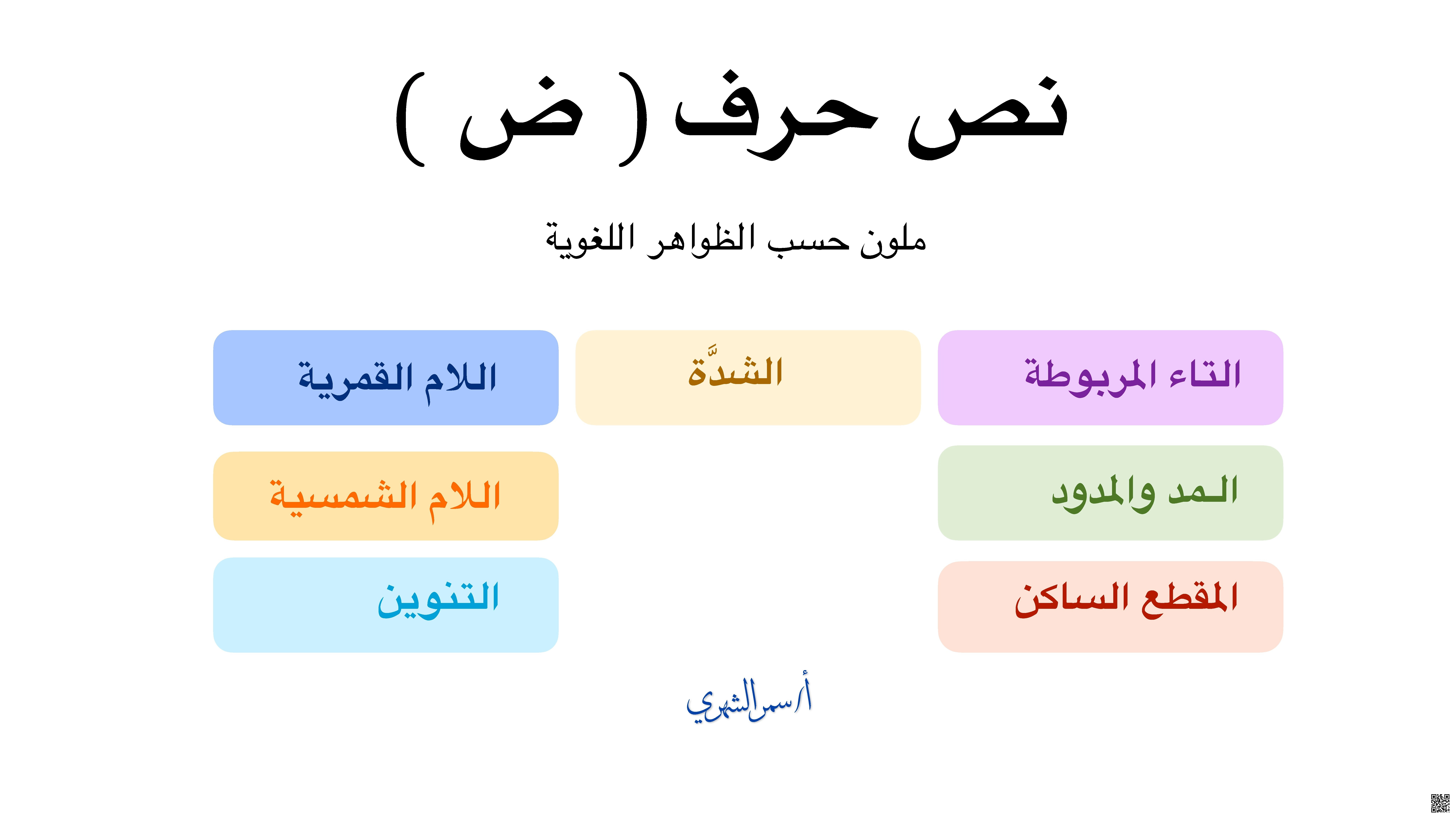 الظواهر اللغوية في الوحدة الرابعة تحليل أنماط الحروف والتراكيب - لغة عربية - الصف الصف الأول - الفصل الفصل الثاني