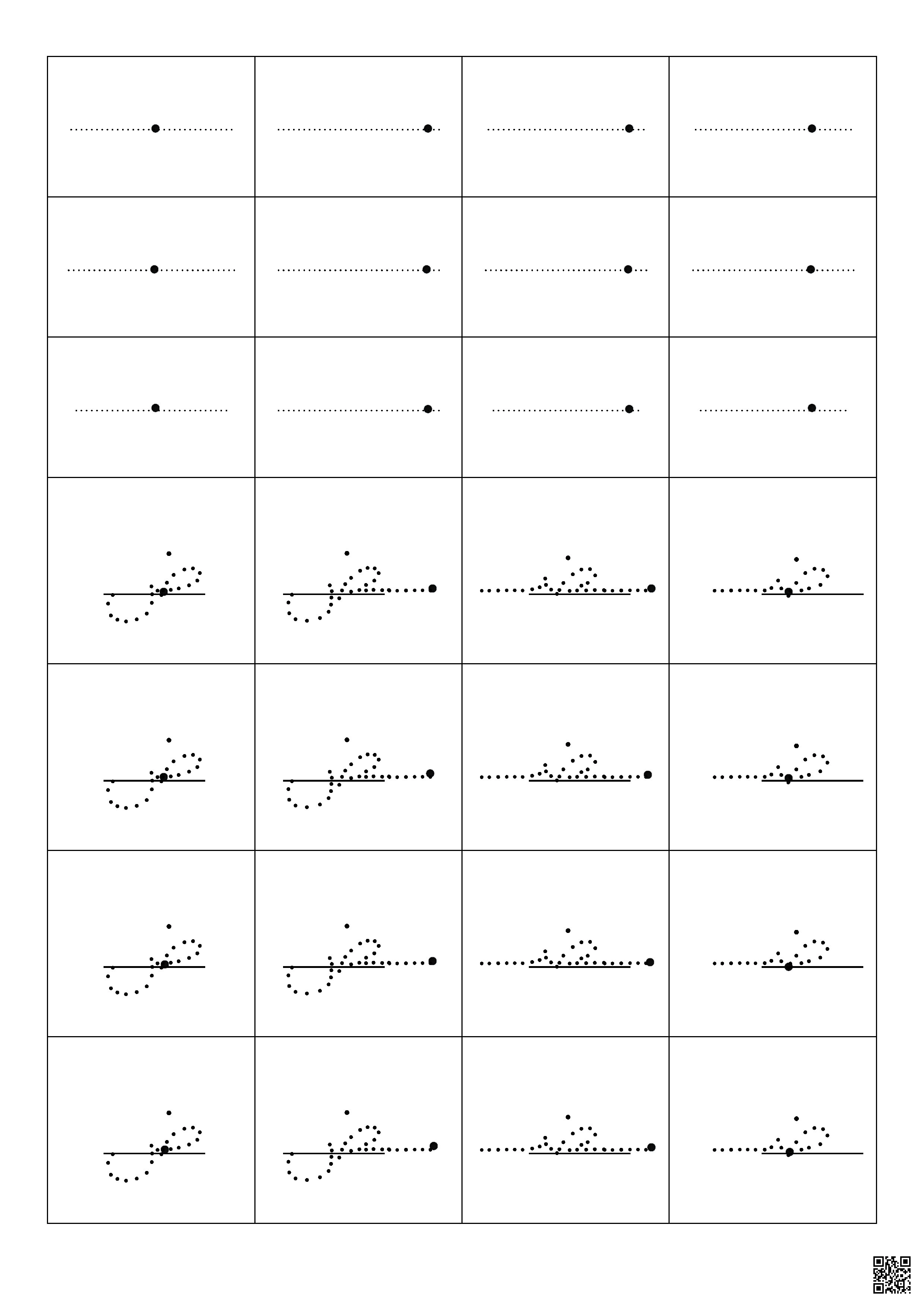 تدريبات كتابية متكررة لحرف ض لتعزيز المهارة الحركية - لغة عربية - الصف الصف الأول - الفصل الفصل الثاني