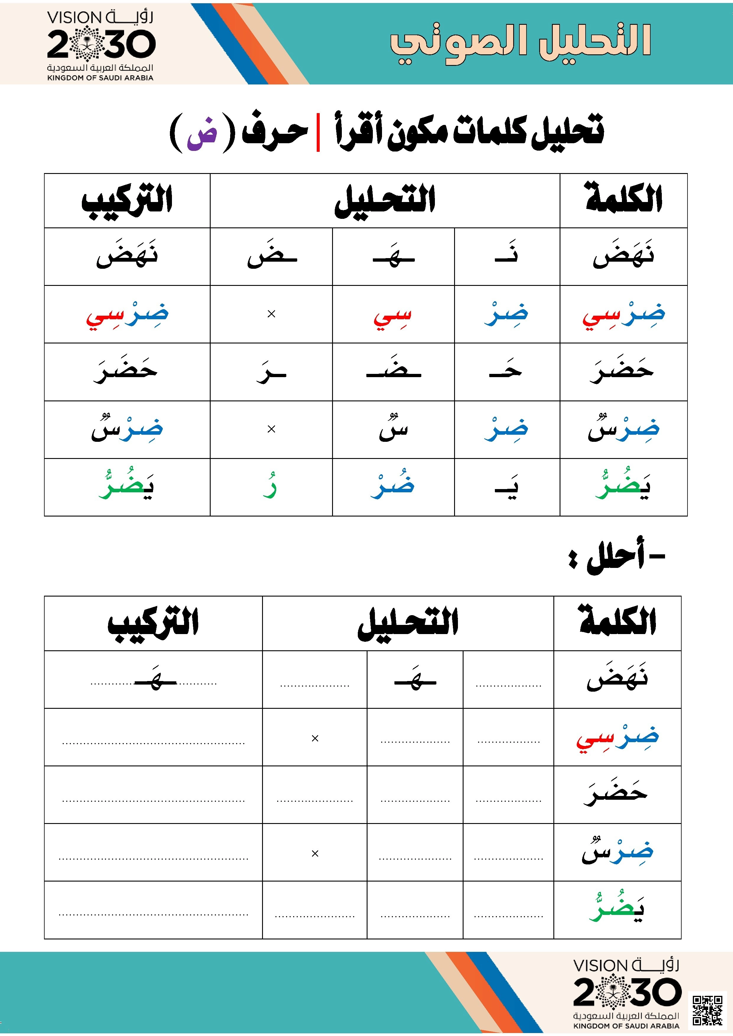 ورقة عمل تحليلية لتركيب ومكونات الكلمات التي تحتوي على حرف ض - لغة عربية - الصف الصف الأول - الفصل الفصل الثاني