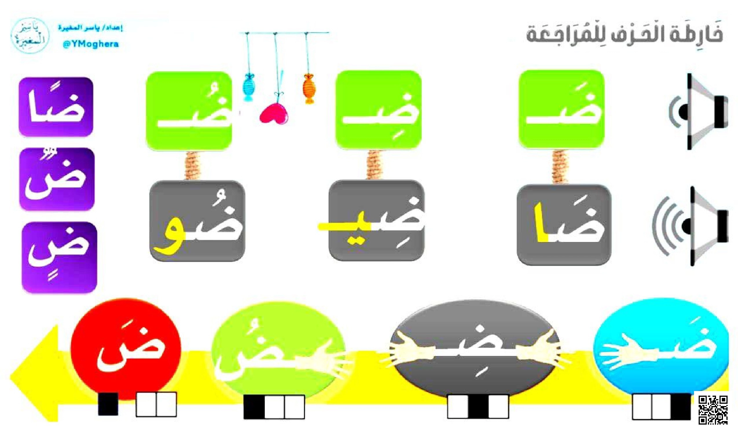 ورقة عمل مراجعة خارطة حرف ض - لغة عربية - الصف الصف الأول - الفصل الفصل الثاني
