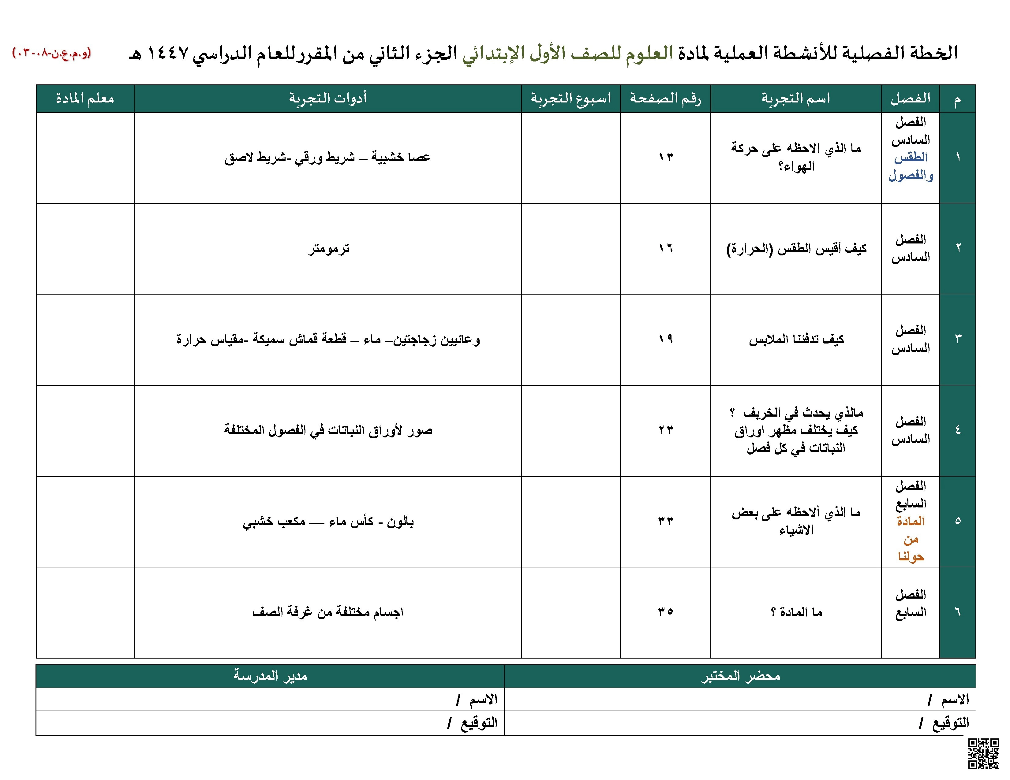خطة الفصل الدراسي للتجارب العملية 1447ه‍ - علوم - الصف الصف الأول - الفصل الفصل الثاني