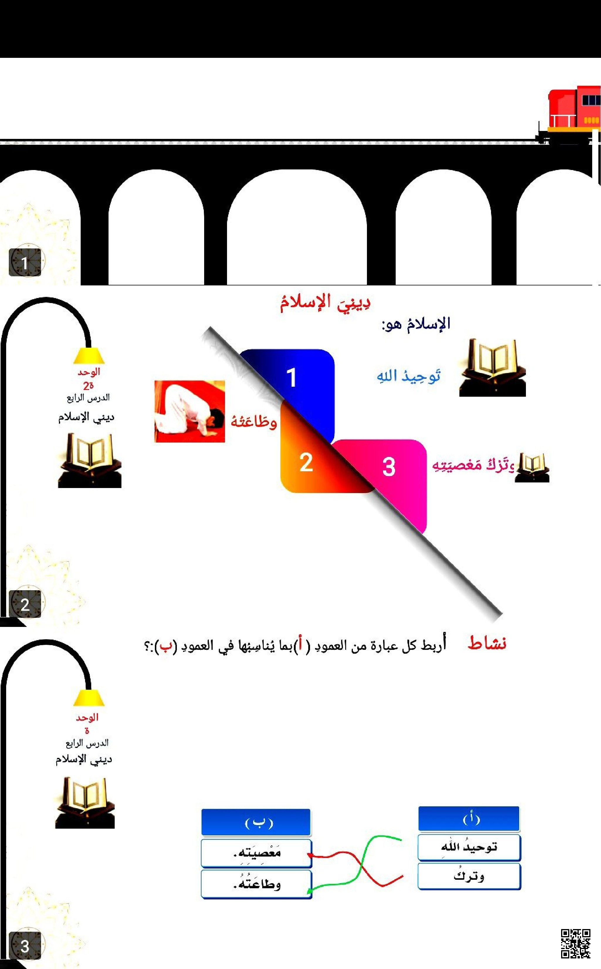 بوربوينت درس الأسلام - دراسات اسلامية - الصف الصف الأول - الفصل الفصل الثاني