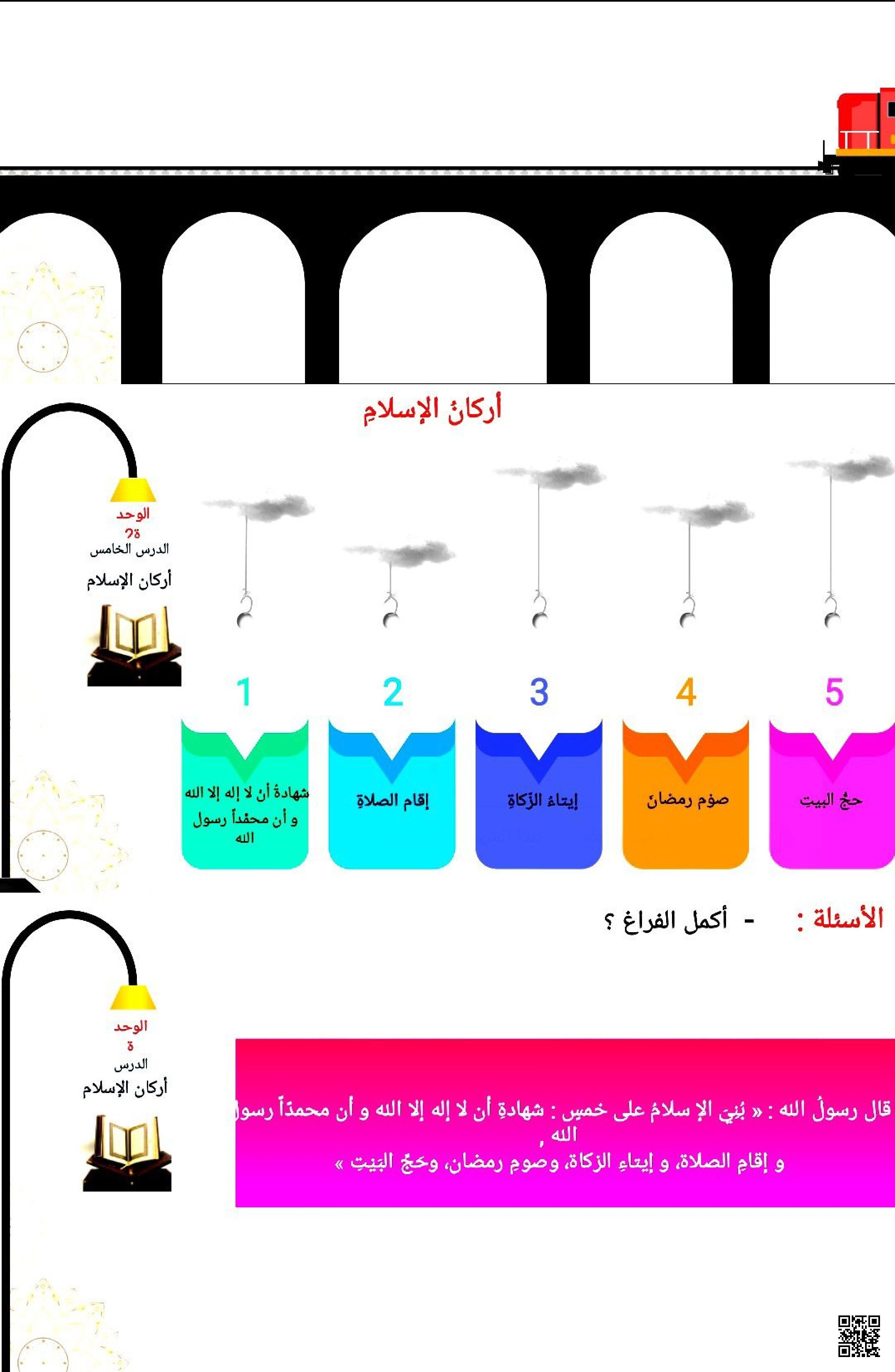 بوربوينت درس أركان الإسلام - دراسات اسلامية - الصف الصف الأول - الفصل الفصل الثاني