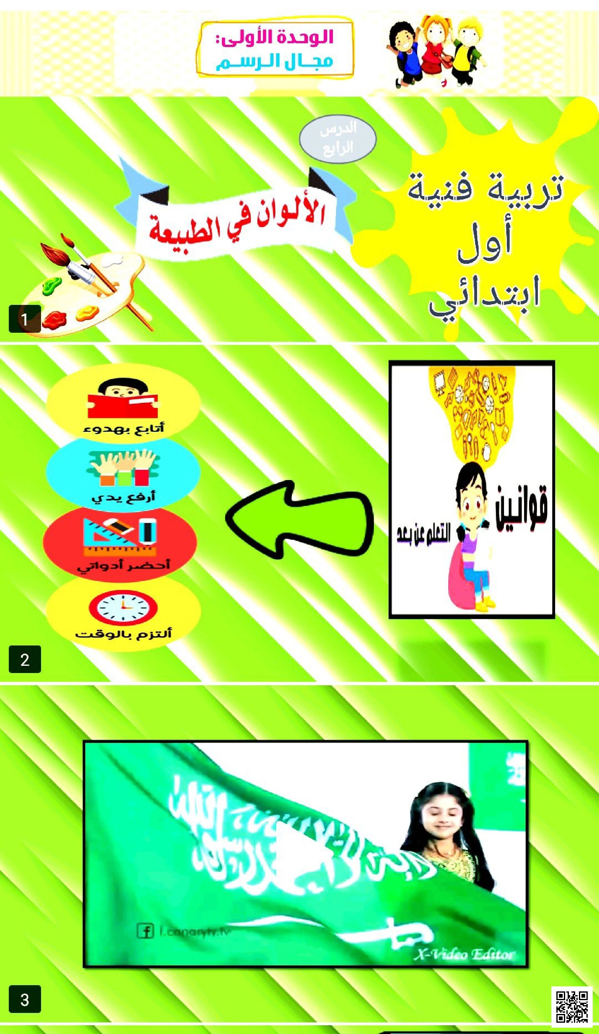 عرض بوربوينت الوحدة الأولى مجال الرسم - التربية الفنية - الصف الصف الأول - الفصل الفصل الثاني