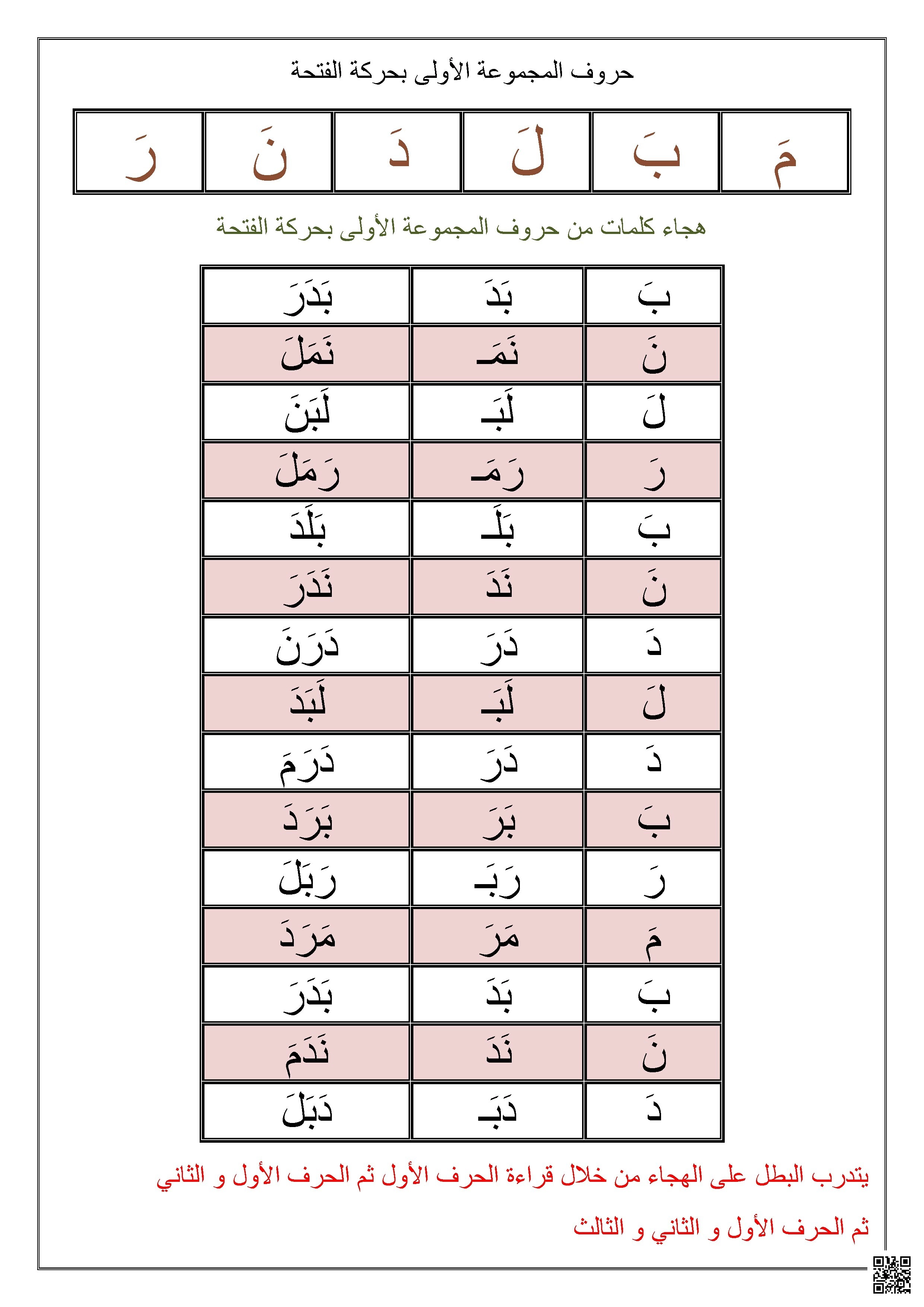 تدريبات على حروف المجموعة الأولى وهجاء الكلمات - لغة عربية - الصف الصف الأول - الفصل الفصل الثاني
