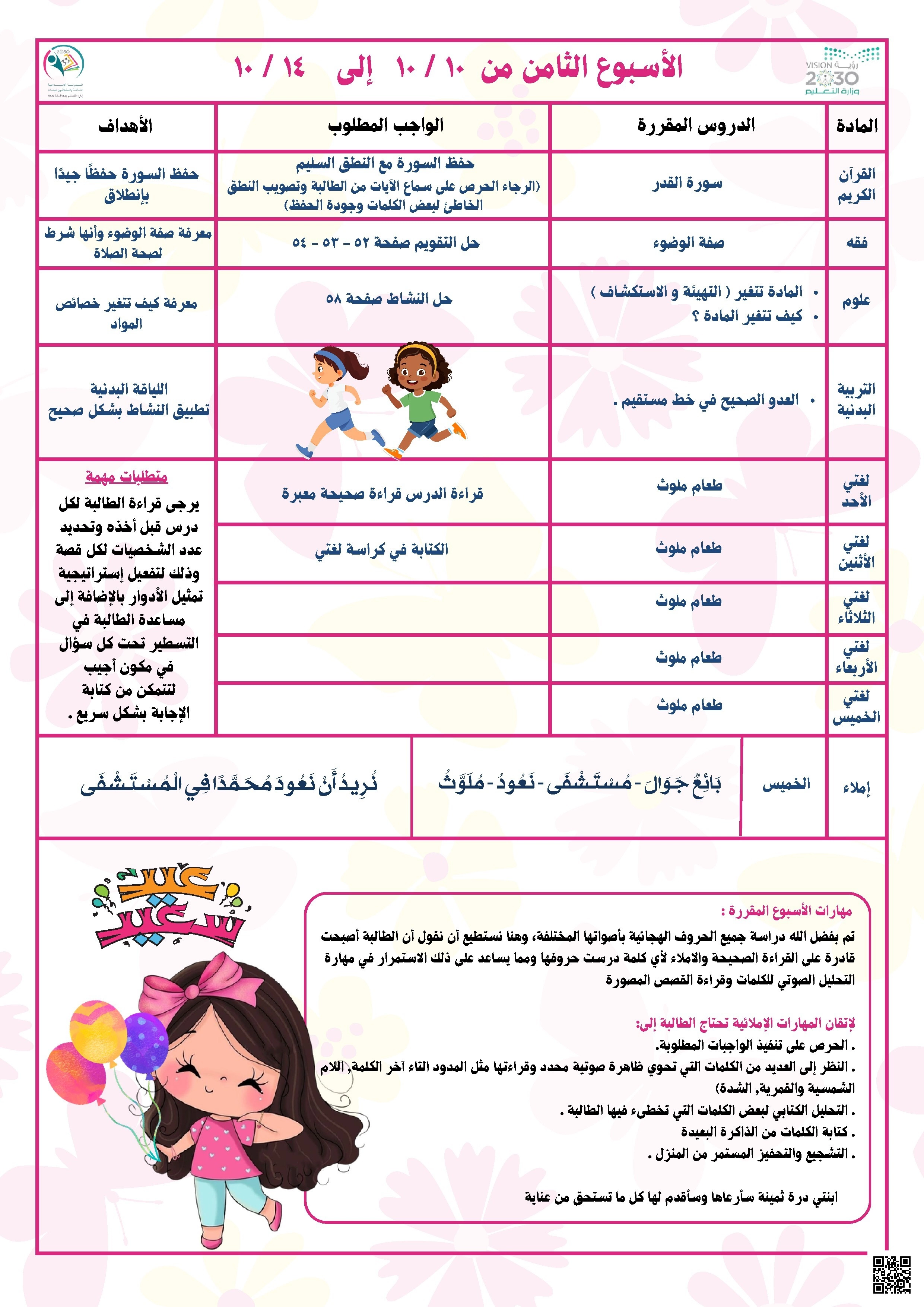 خطة الأسبوع الثامن من 10-10 إلى 14-10 - لغة عربية - الصف الصف الأول - الفصل الفصل الثاني