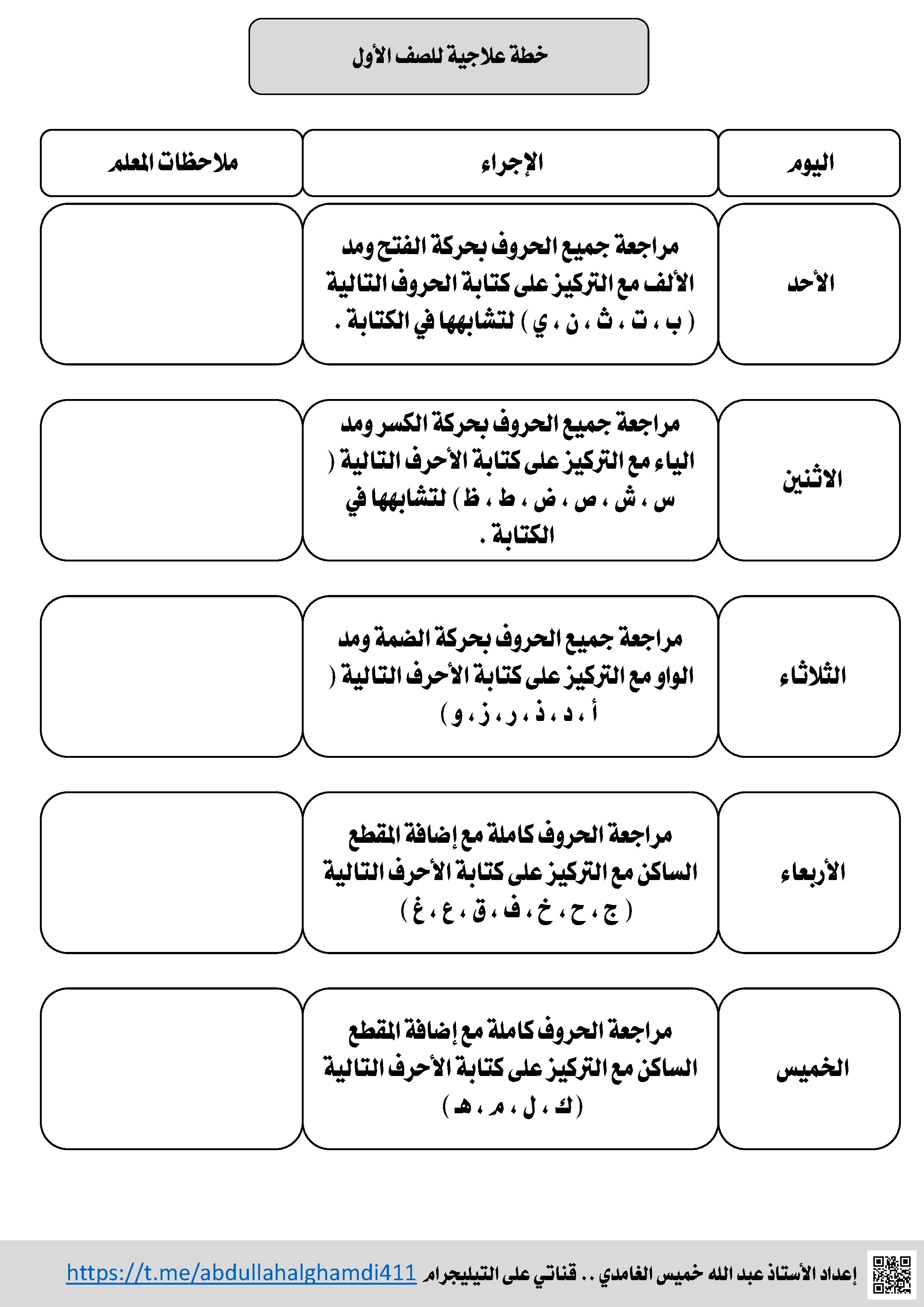 خطة الأسبوع الثامن من 10-10 إلى 14-10 - لغة عربية - الصف الصف الأول - الفصل الفصل الثاني