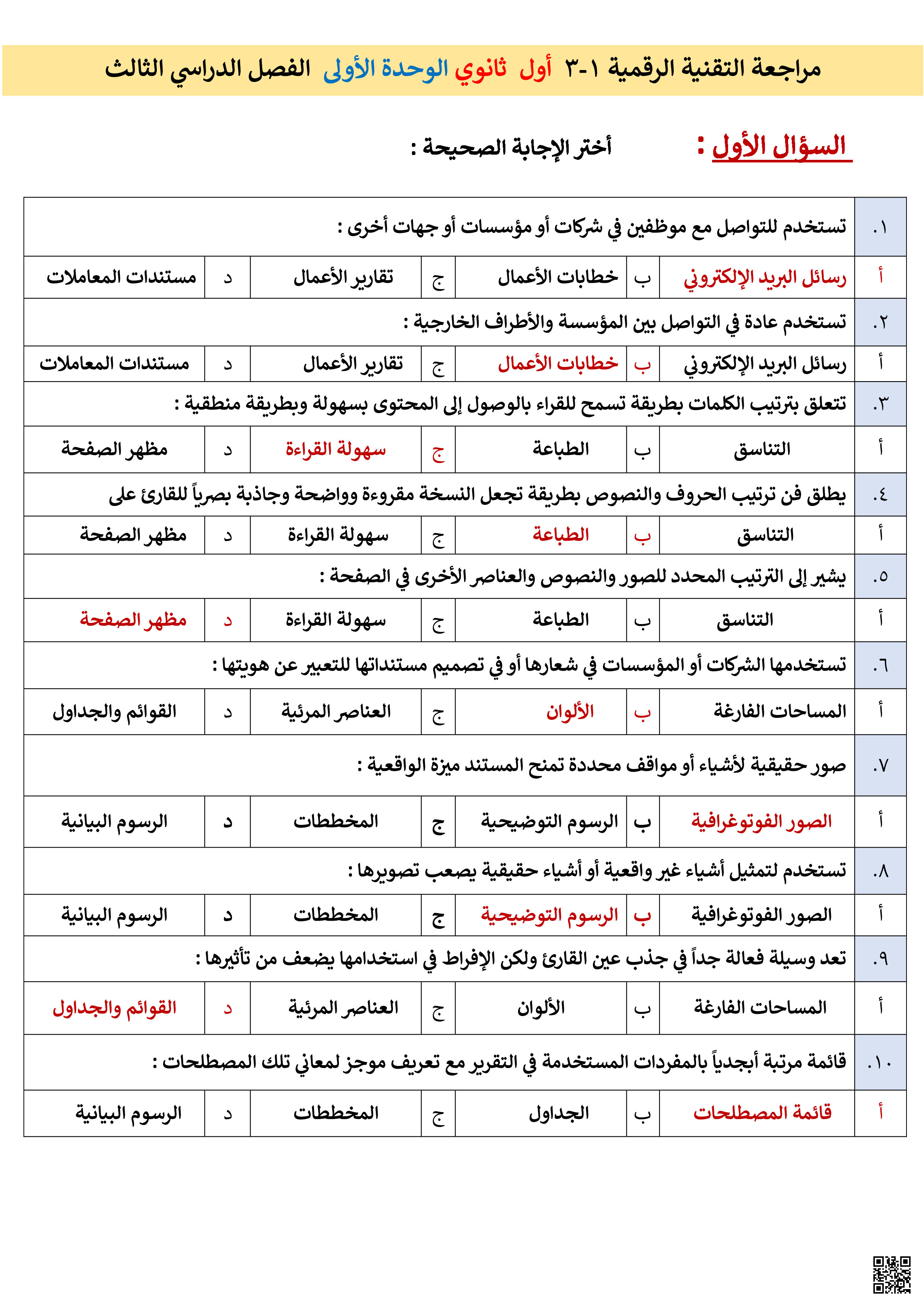 مراجعة الوحدة الأولى مستندات ونماذج تقارير الأعمال - المهارات الرقمية - الصف الصف الأول الثانوي - الفصل الفصل الثالث