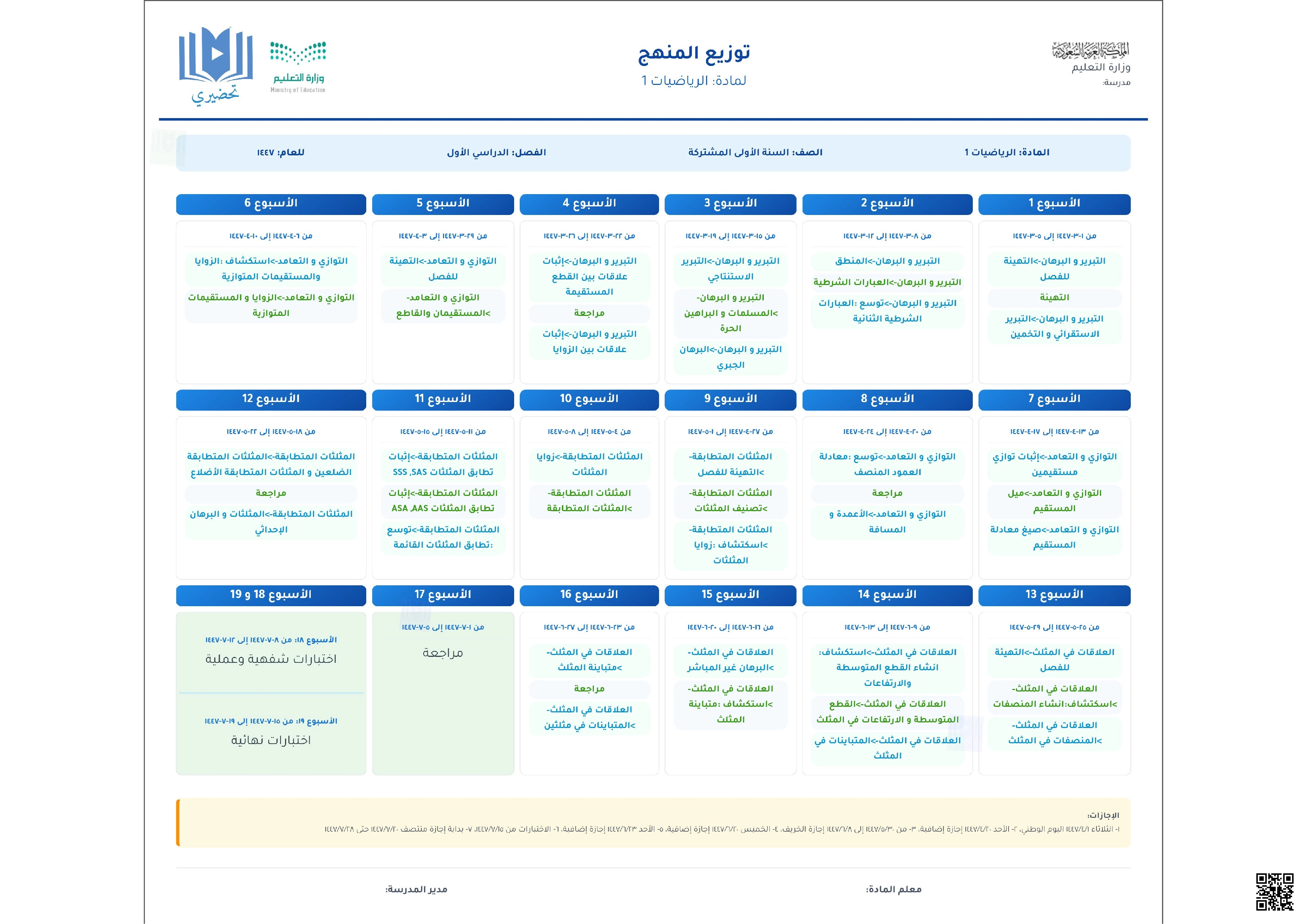 خطة توزيع الرياضيات للعام 1447ه‍ - رياضيات - الصف الصف الأول الثانوي - الفصل الفصل الأول