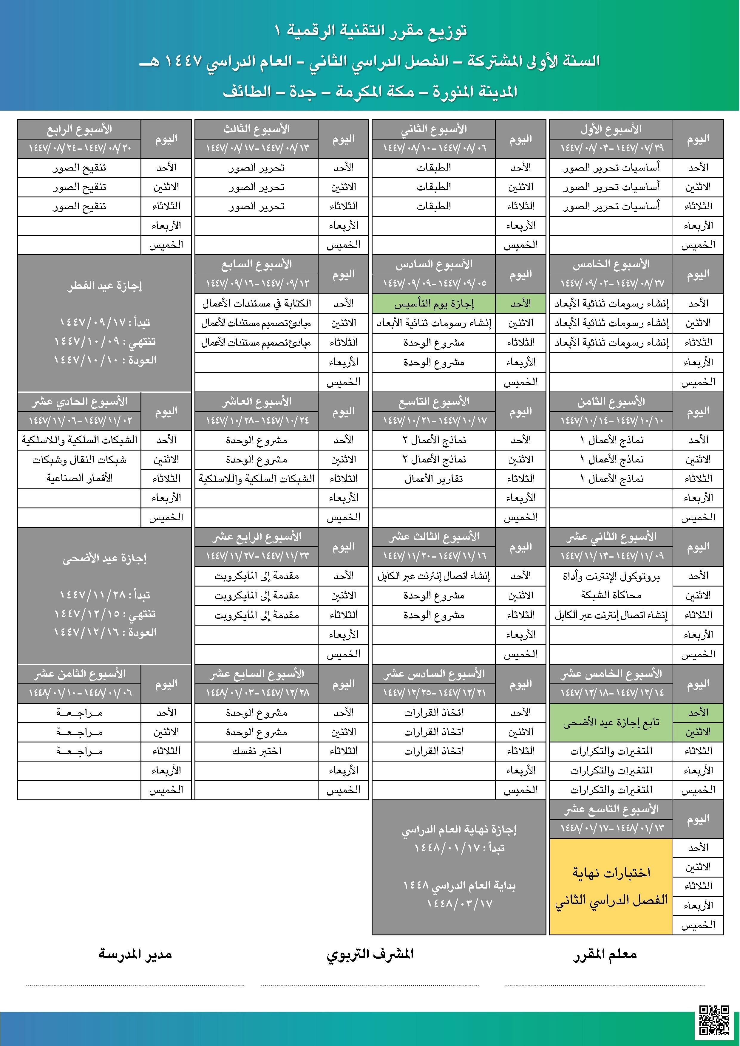 توزيع منهج التقنية الرقمية 1 - المهارات الرقمية - الصف الصف الأول الثانوي - الفصل الفصل الأول