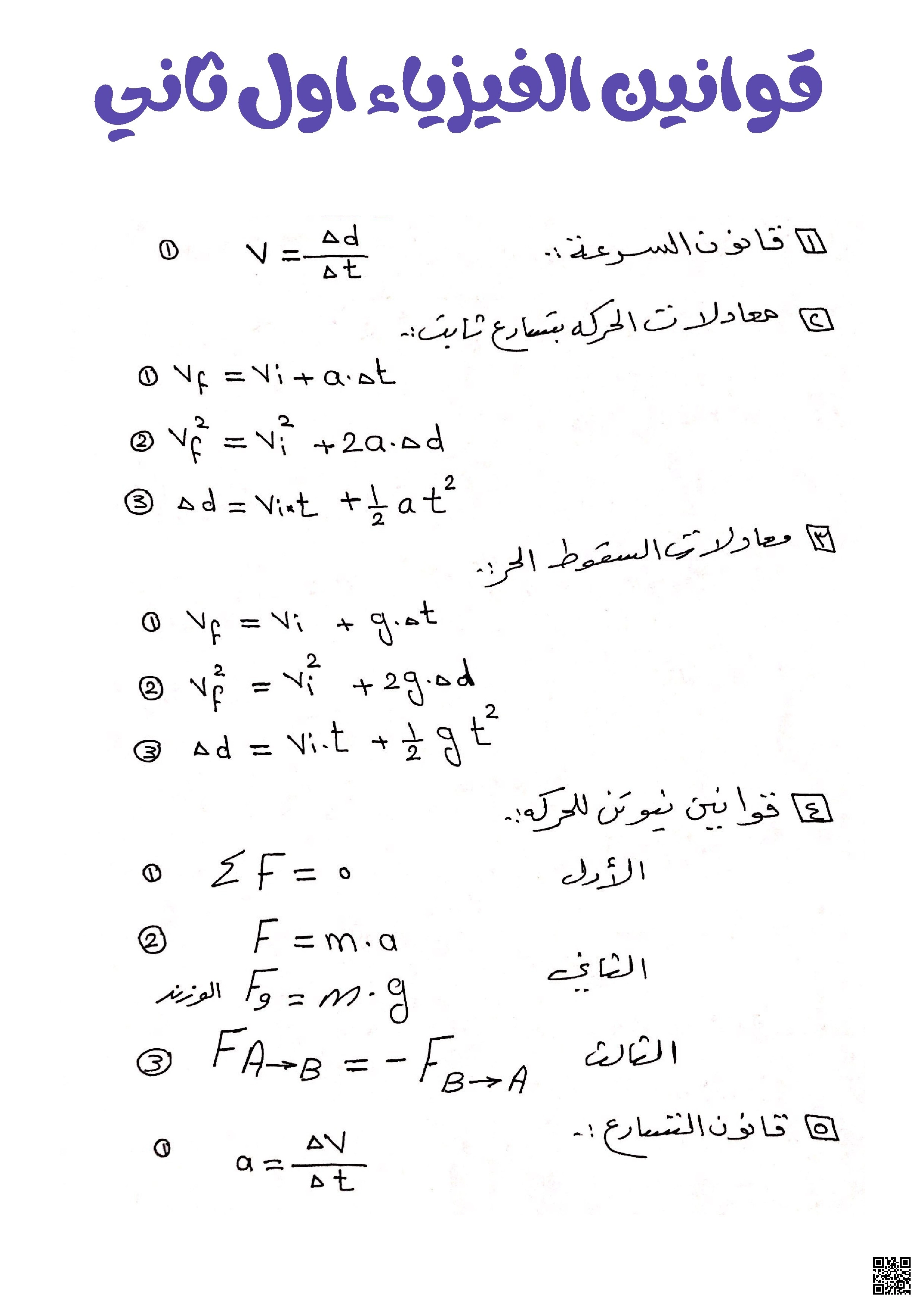 ملخص قوانين الفيزياء الأساسية - فيزياء - الصف الصف الأول الثانوي - الفصل الفصل الثاني