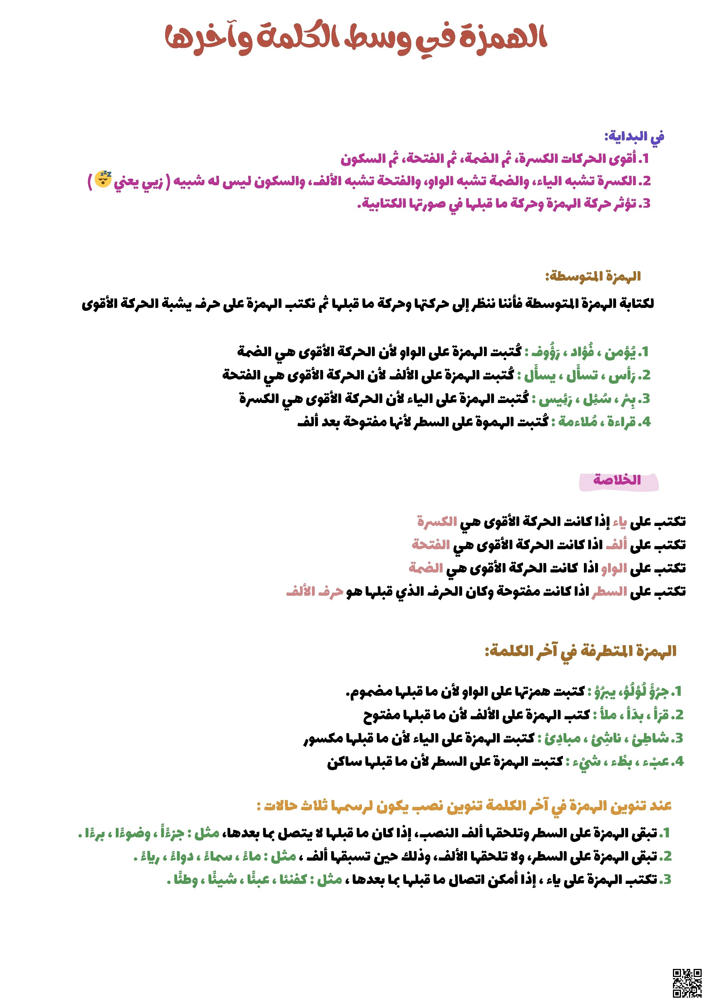 ملخص قواعد الهمزة في وسط الكلمة وآخرها - لغة عربية - الصف الصف الأول الثانوي - الفصل الفصل الثاني