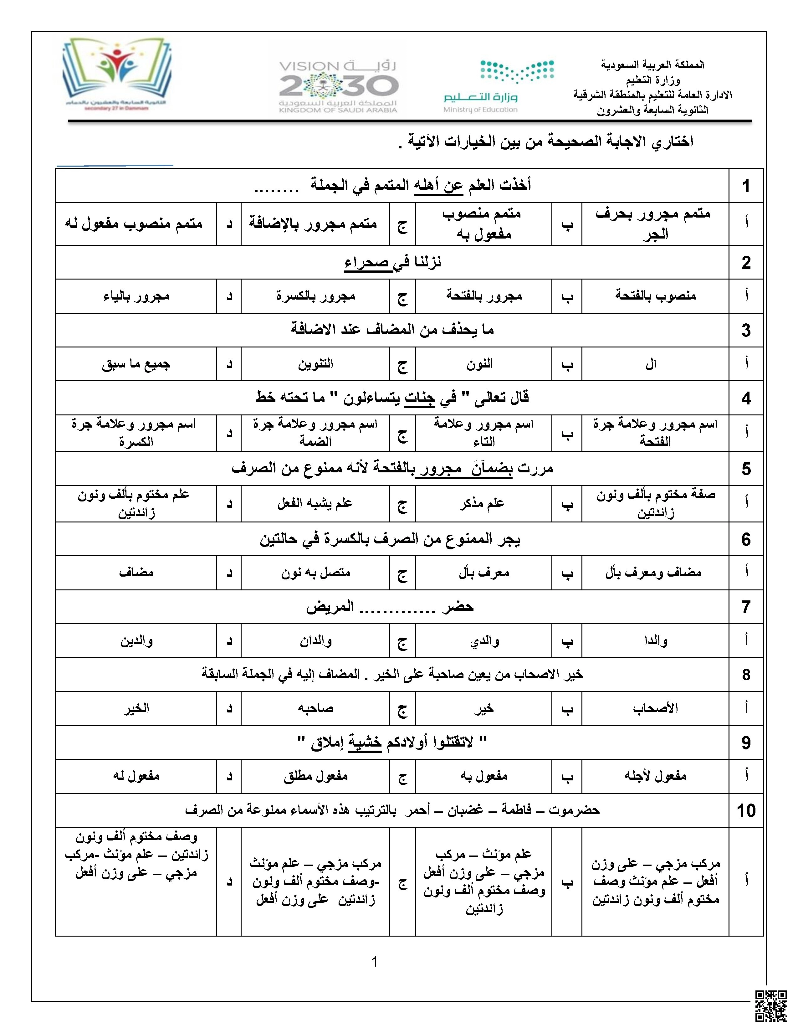 مراجعة شاملة للكفاية النحوية يغطي المتممات المجرورة والمنصوبة والأفعال التي تنصب مفعولين - لغة عربية - الصف الصف الأول الثانوي - الفصل الفصل الثاني