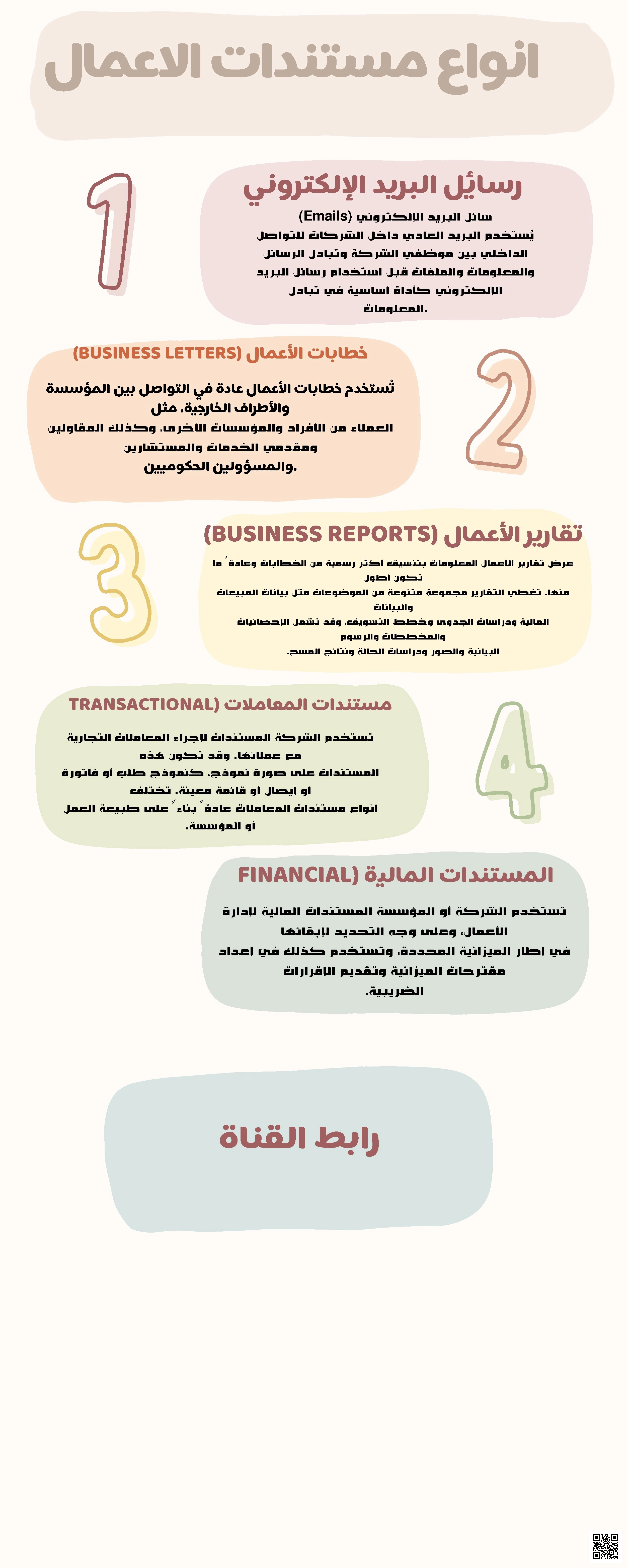 أنواع مستندات الأعمال واستخداماتها - المهارات الرقمية - الصف الصف الأول الثانوي - الفصل الفصل الثاني
