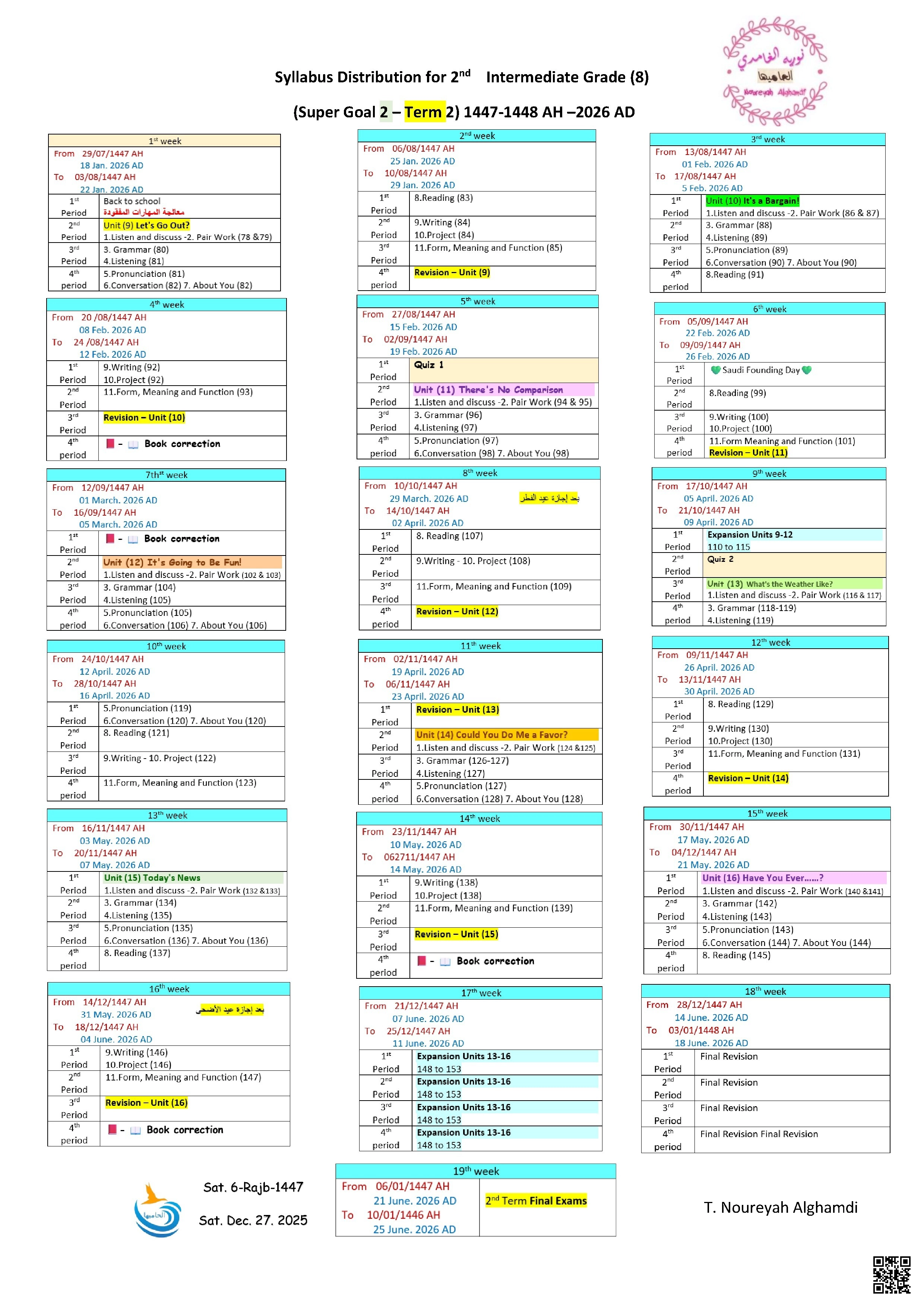 توزيع المنهج ومراجعة الخطة الأسبوعية الشاملة - لغة انجليزية - الصف الصف الثاني الثانوي - الفصل الفصل الثاني