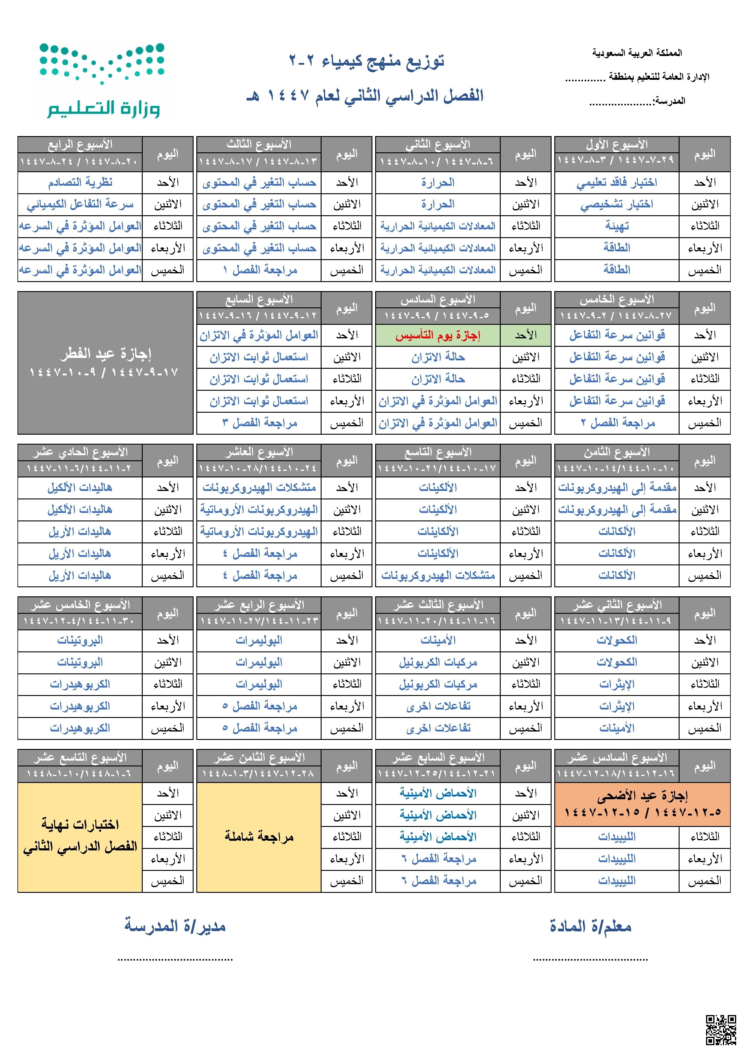 خطة توزيع المنهج - كيمياء - الصف الصف الثاني الثانوي - الفصل الفصل الثاني