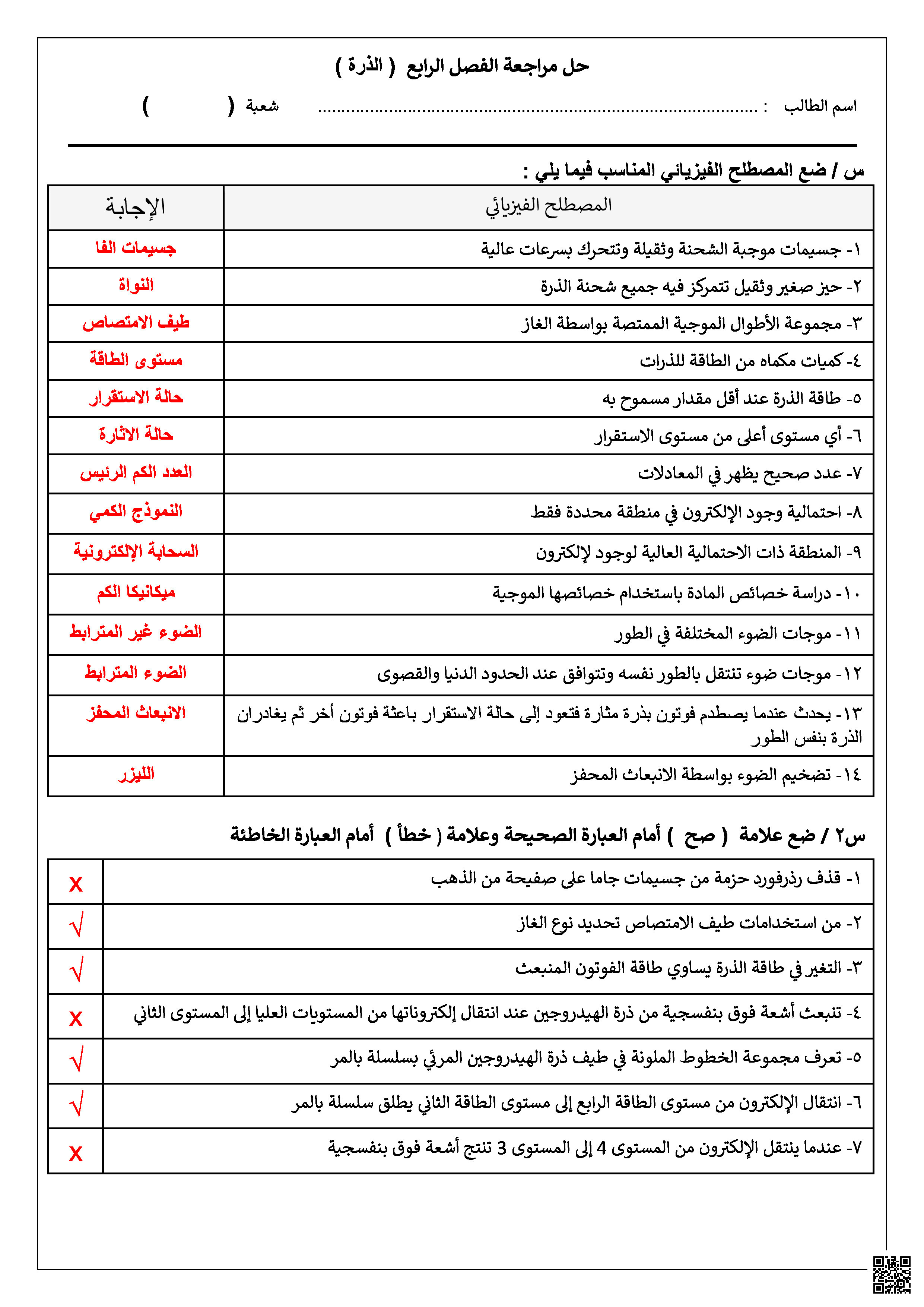 حل مراجعة الفصل الرابع الذرة - فيزياء - الصف الصف الثالث الثانوي - الفصل الفصل الثالث