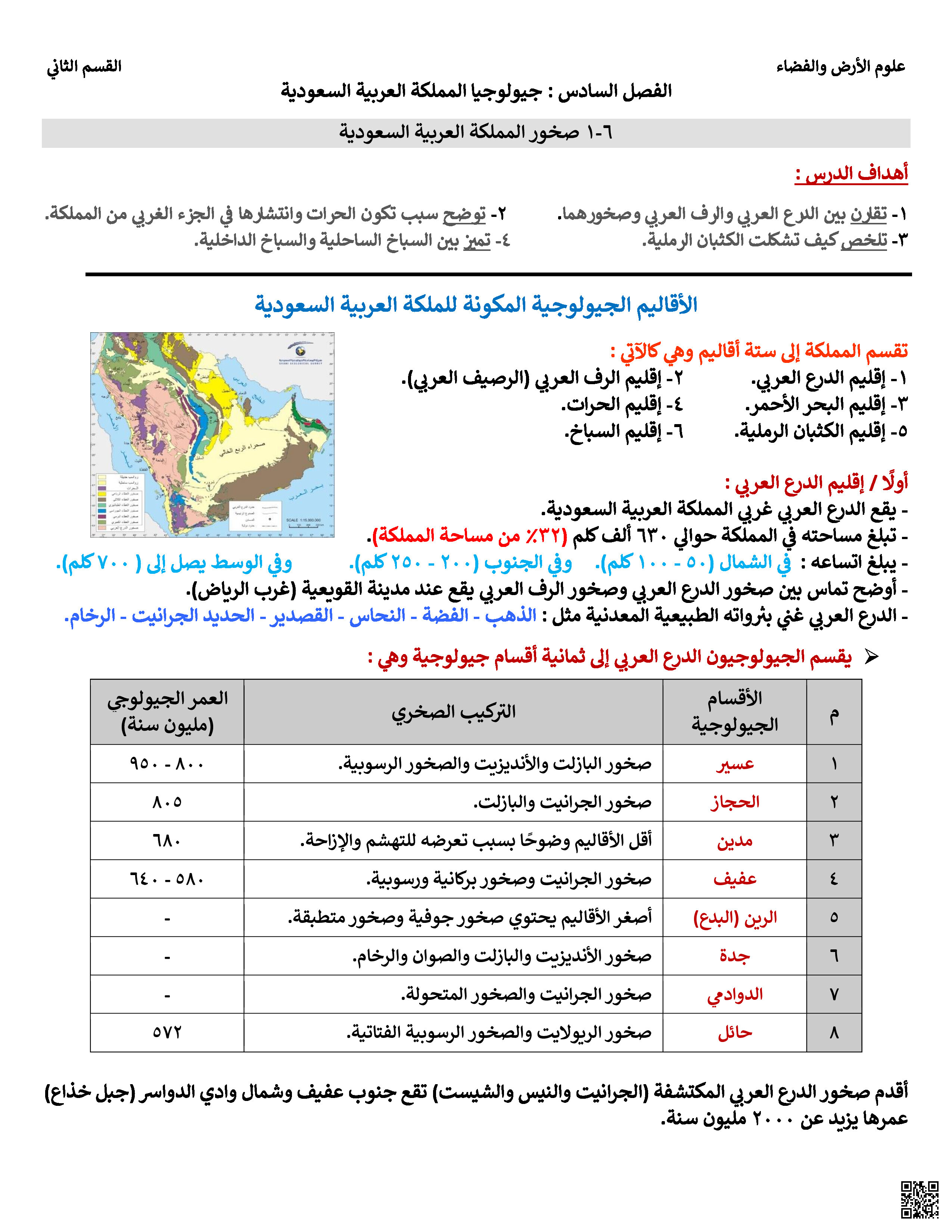عرض الفصل السادس جيولوجيا المملكة العربية السعودية - علوم - الصف الصف الثالث الثانوي - الفصل الفصل الثالث