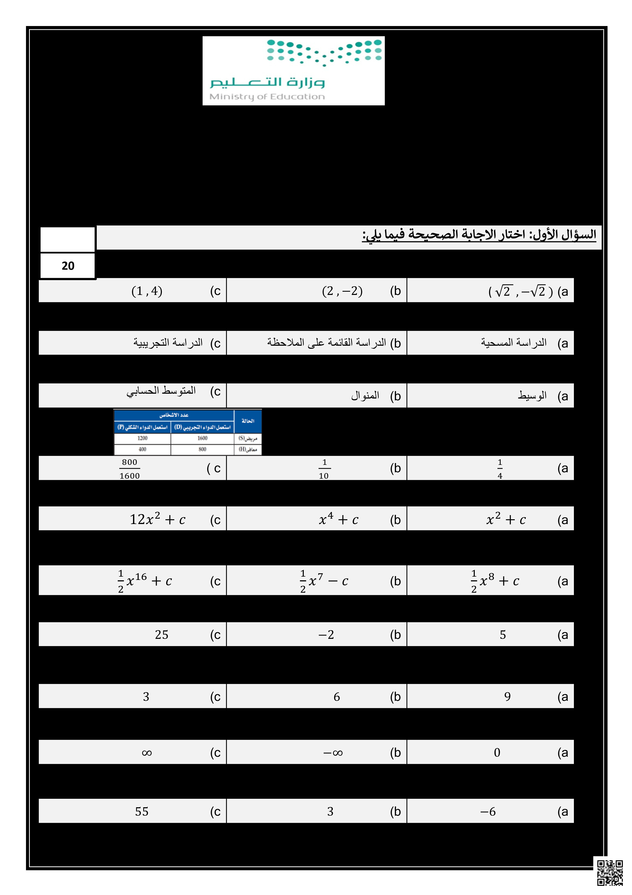 نموذج احتبار نهائي الدور الأول - رياضيات - الصف الصف الثالث الثانوي - الفصل الفصل الثالث