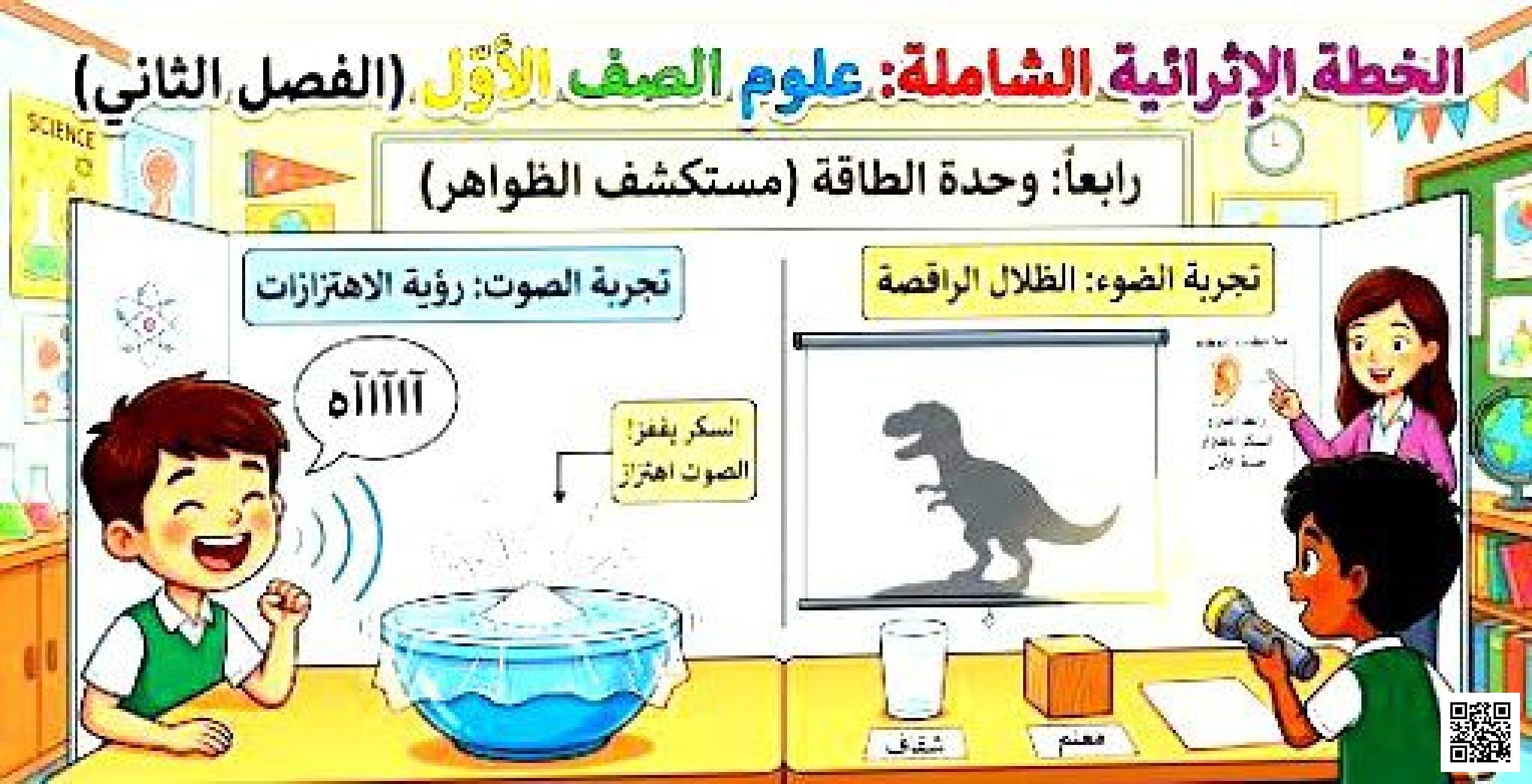  الخطة الإثرائية الشاملة وحدة الطاقة مستكشف الظاهر - لغة انجليزية - الصف الصف الثالث الثانوي - الفصل الفصل الثاني