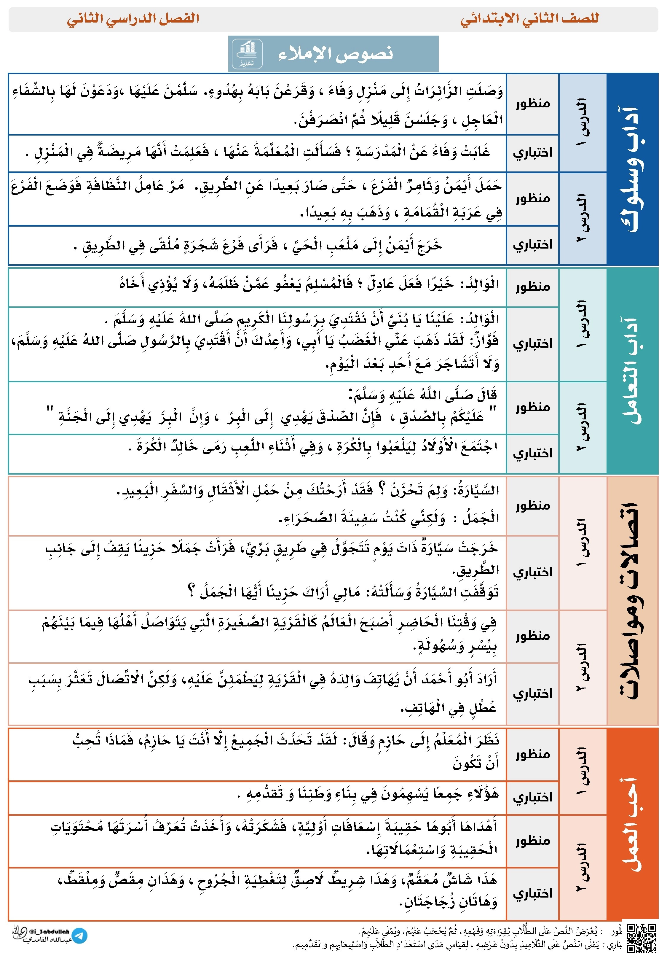 نصوص إملاء1 - لغة عربية - الصف الصف الثاني - الفصل الفصل الثاني