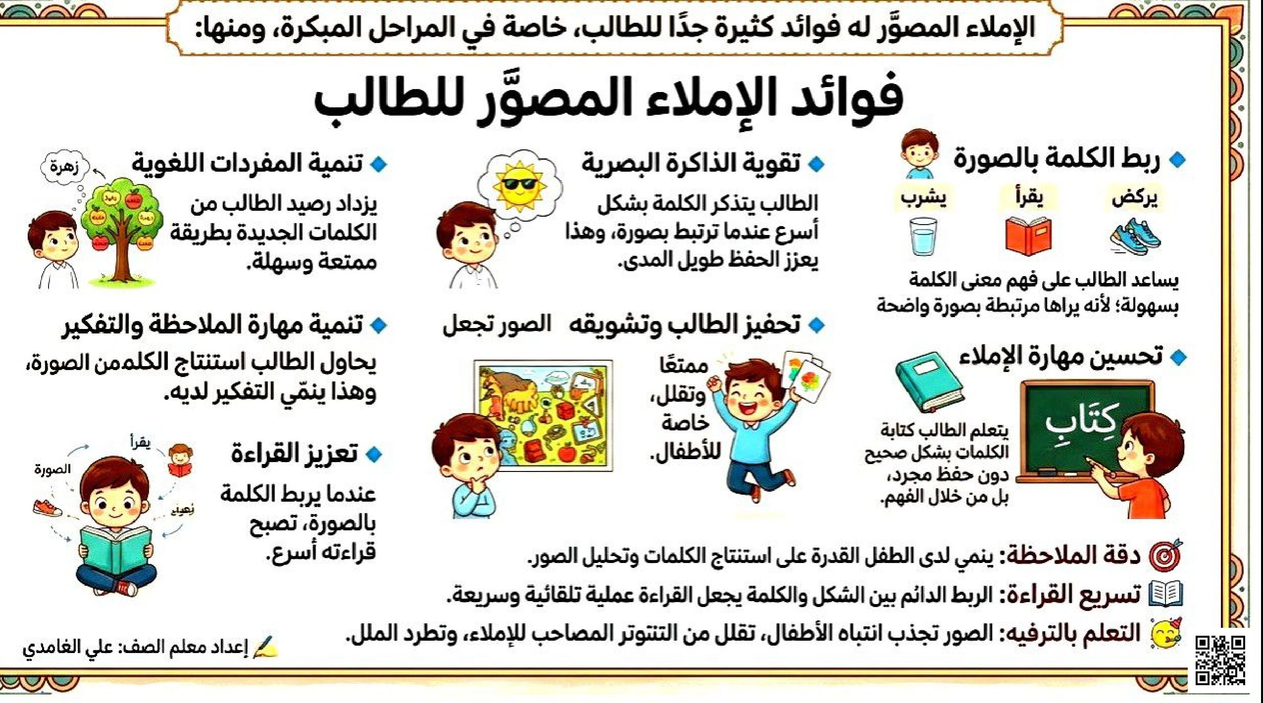 ملخص فوائد الإملاء المصوّر للطالب - لغة عربية - الصف الصف الثاني - الفصل الفصل الثاني