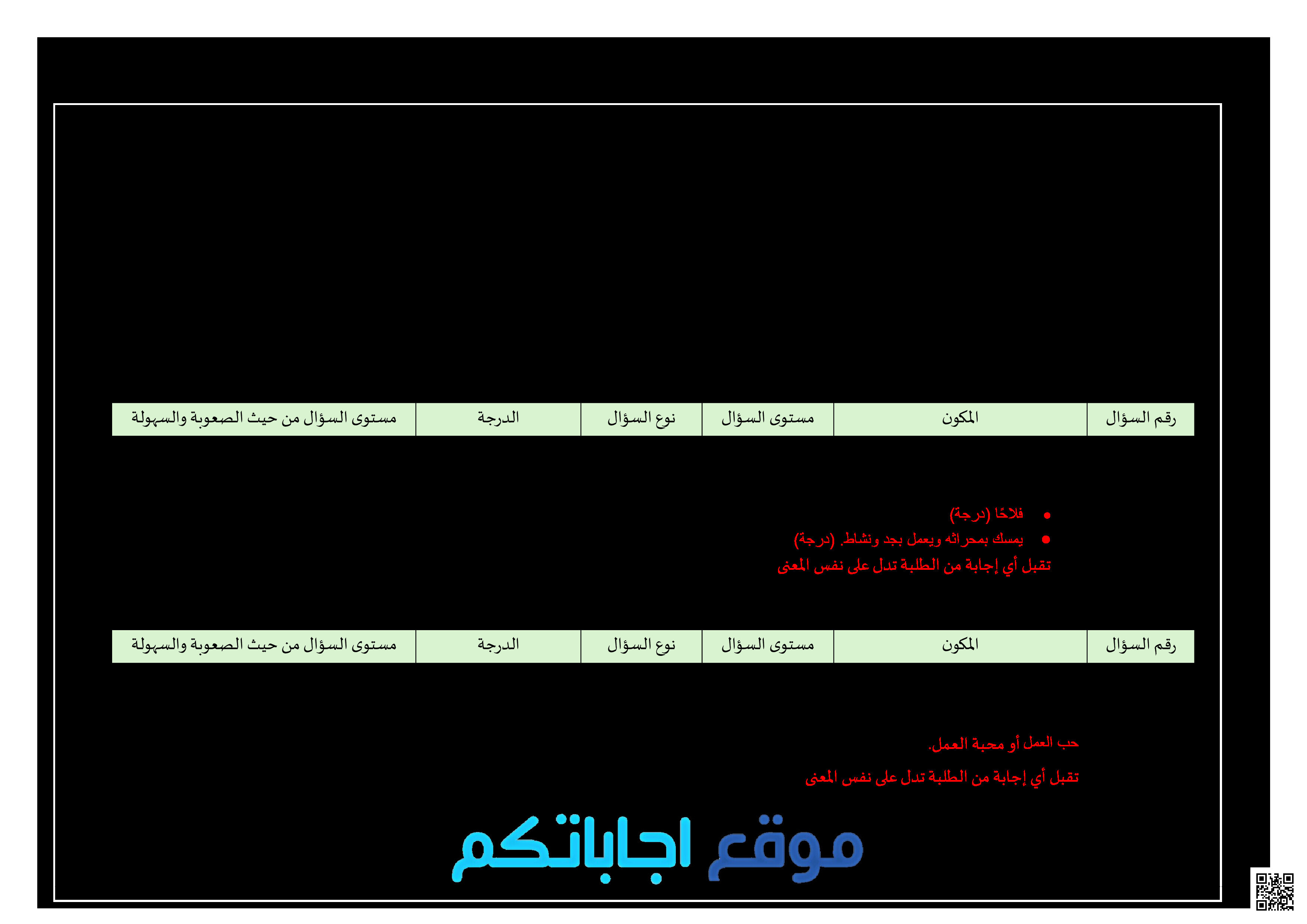 نموذج إجابة بناء اختبار لغتي - لغة عربية - الصف الصف الثالث - الفصل الفصل الثالث
