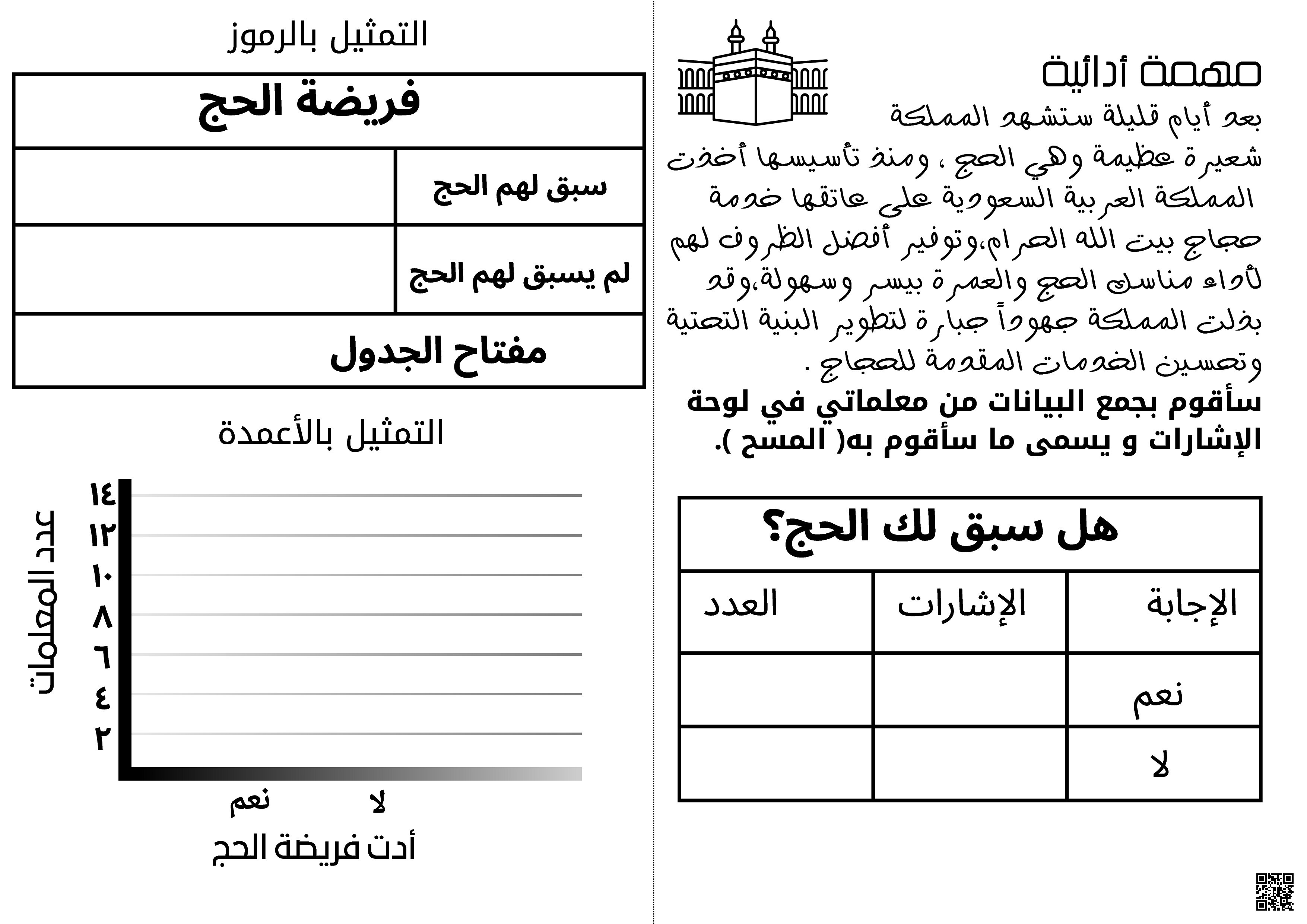 مهمة أدائية لدرس الاحتمال - رياضيات - الصف الصف الثالث - الفصل الفصل الثالث