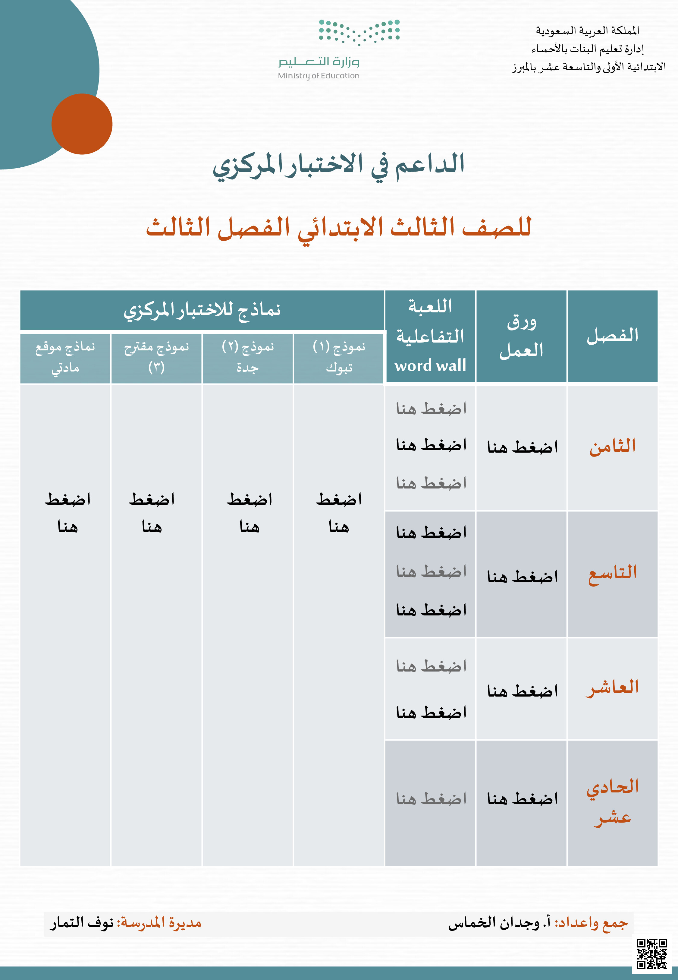 الداعم في الاختبار المركزي تفاعلي - الاختبارات - الصف الصف الثالث - الفصل الفصل الثالث
