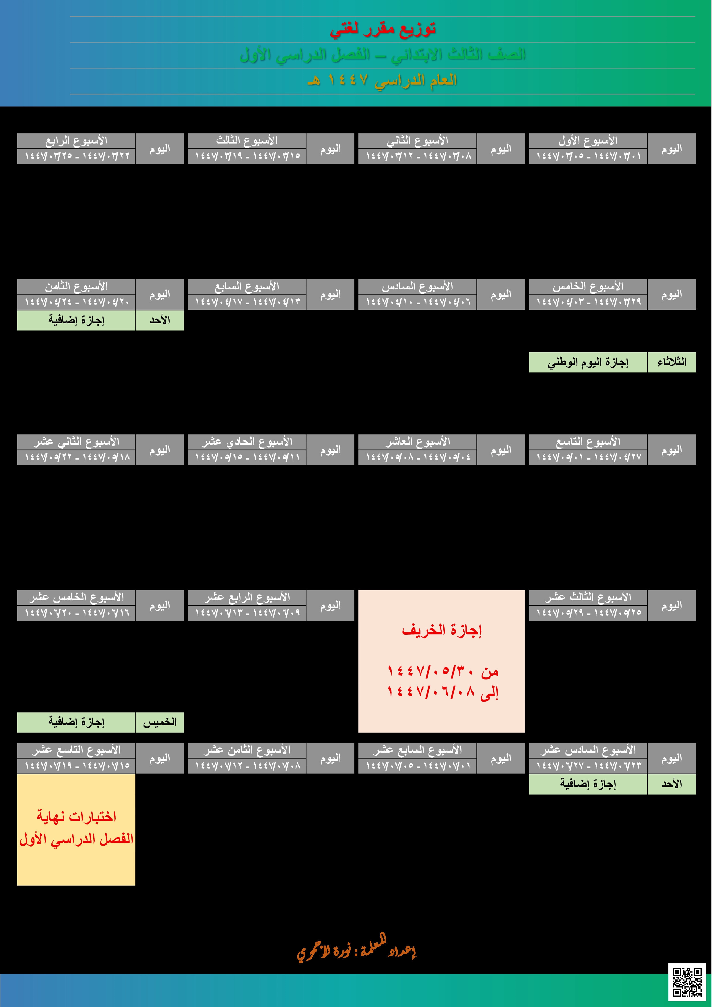 خطة توزيع منهج لغتي 1447ه‍ - لغة عربية - الصف الصف الثالث - الفصل الفصل الأول