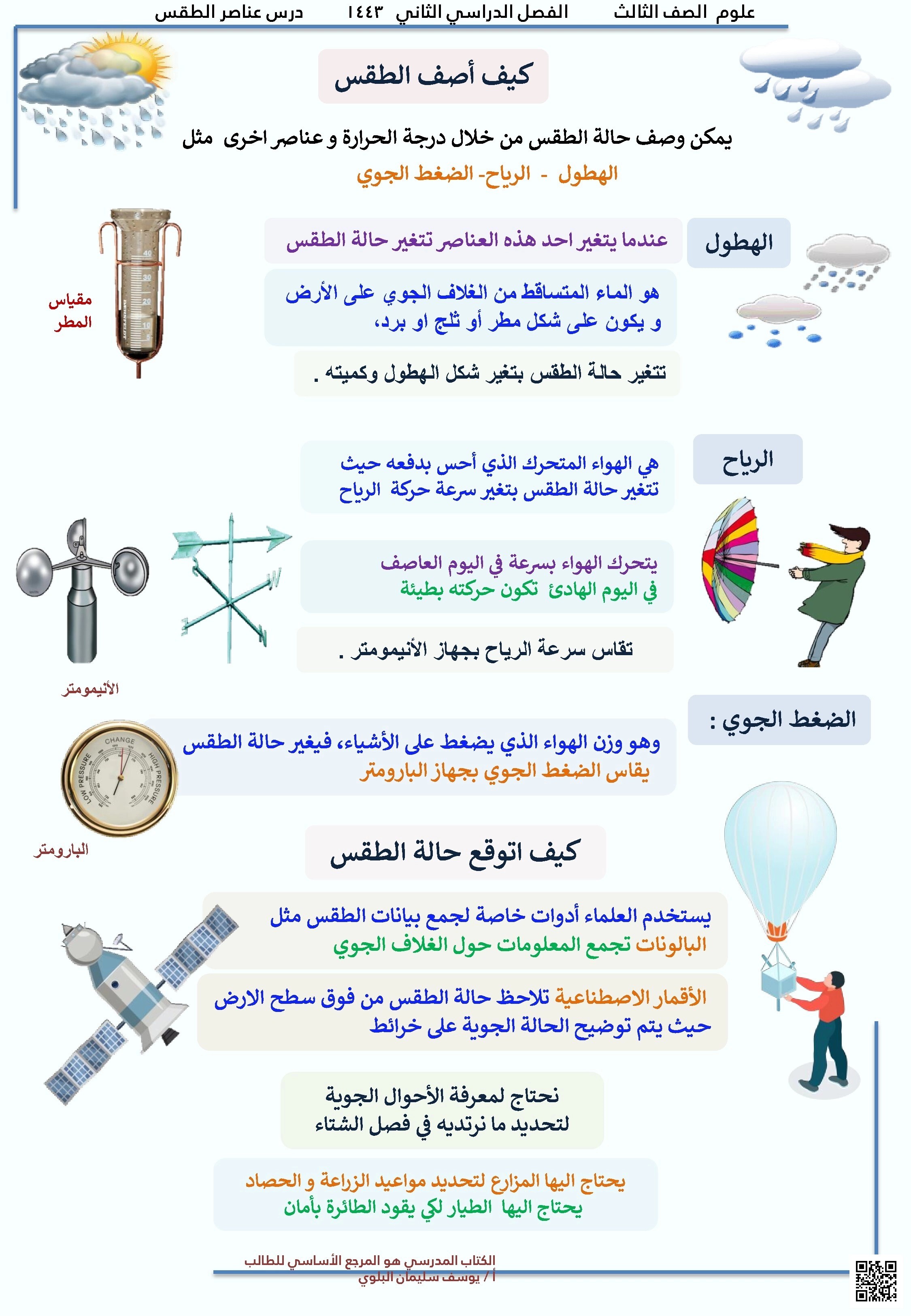 شرح درس كيف أصنف الطقس - علوم - الصف الصف الثالث - الفصل الفصل الثاني