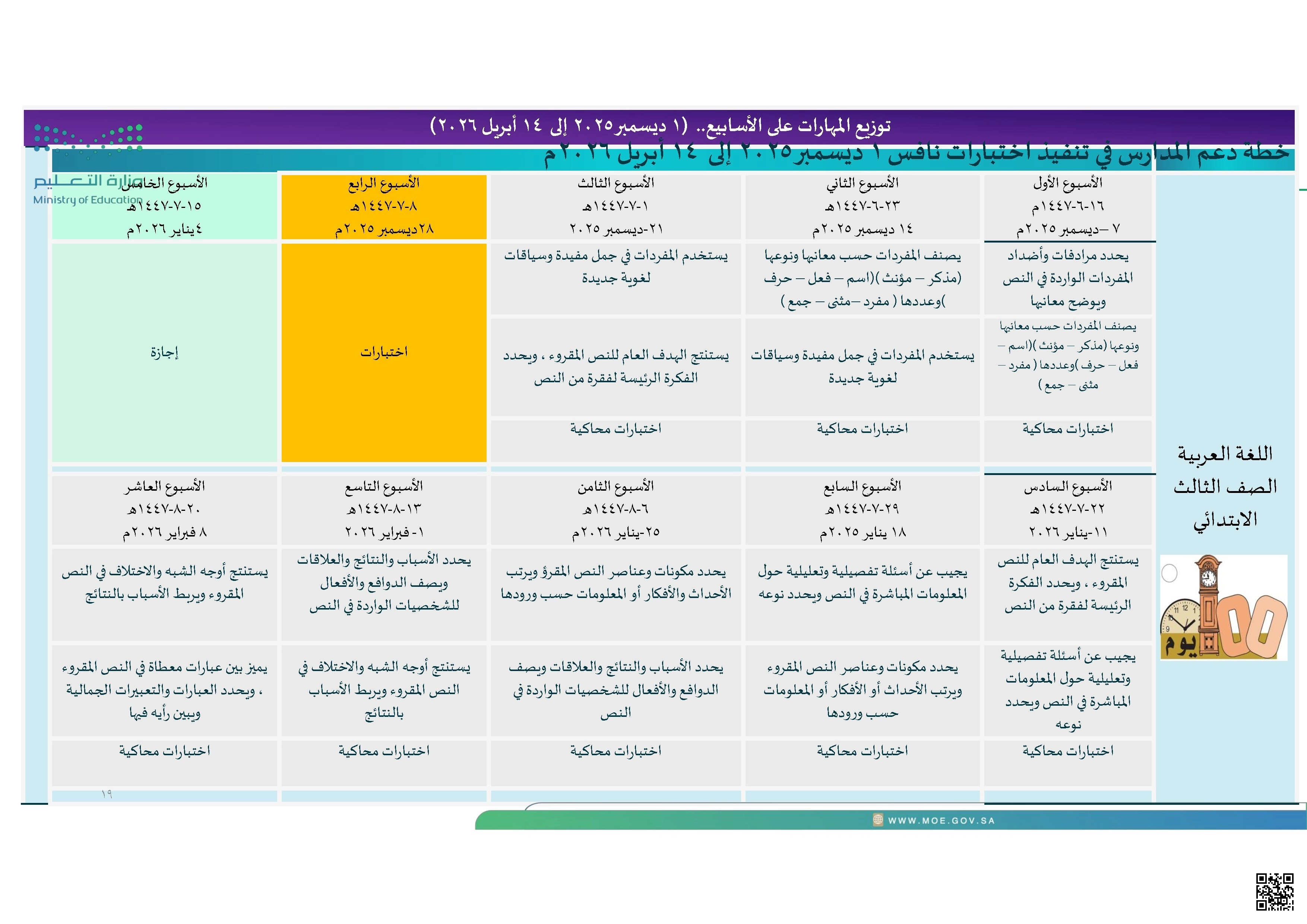 توزيع مهارات مواد نافس على الأسابيع الدراسية من أبريل ٢٠٢٥ إلى ديسمبر ٢٠٢٦ - لغة عربية - الصف الصف الثالث - الفصل الفصل الثاني