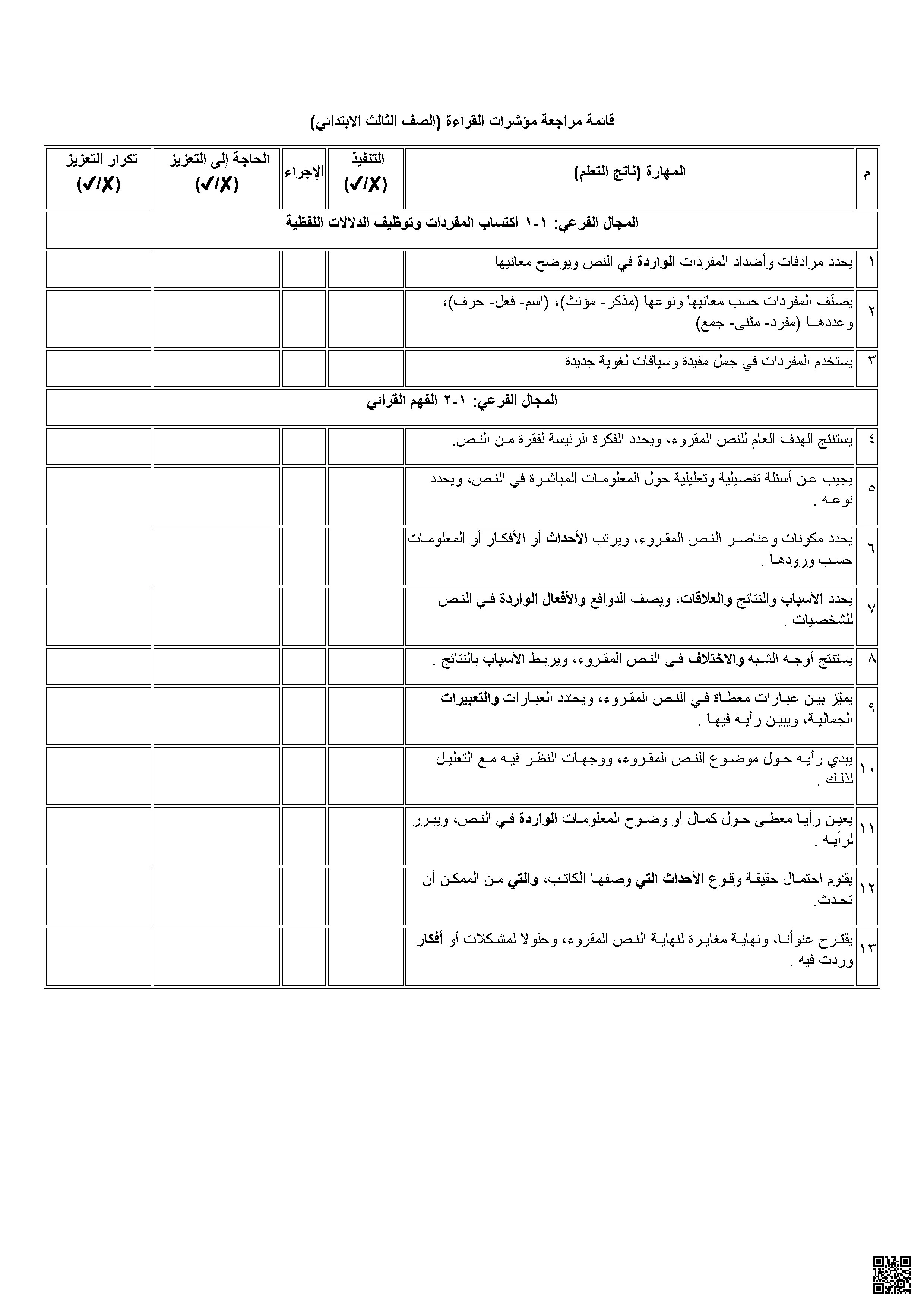 تتبع مؤشرات نواتج التعلم اكتساب المفردات والفهم القرائي - لغة عربية - الصف الصف الثالث - الفصل الفصل الثاني