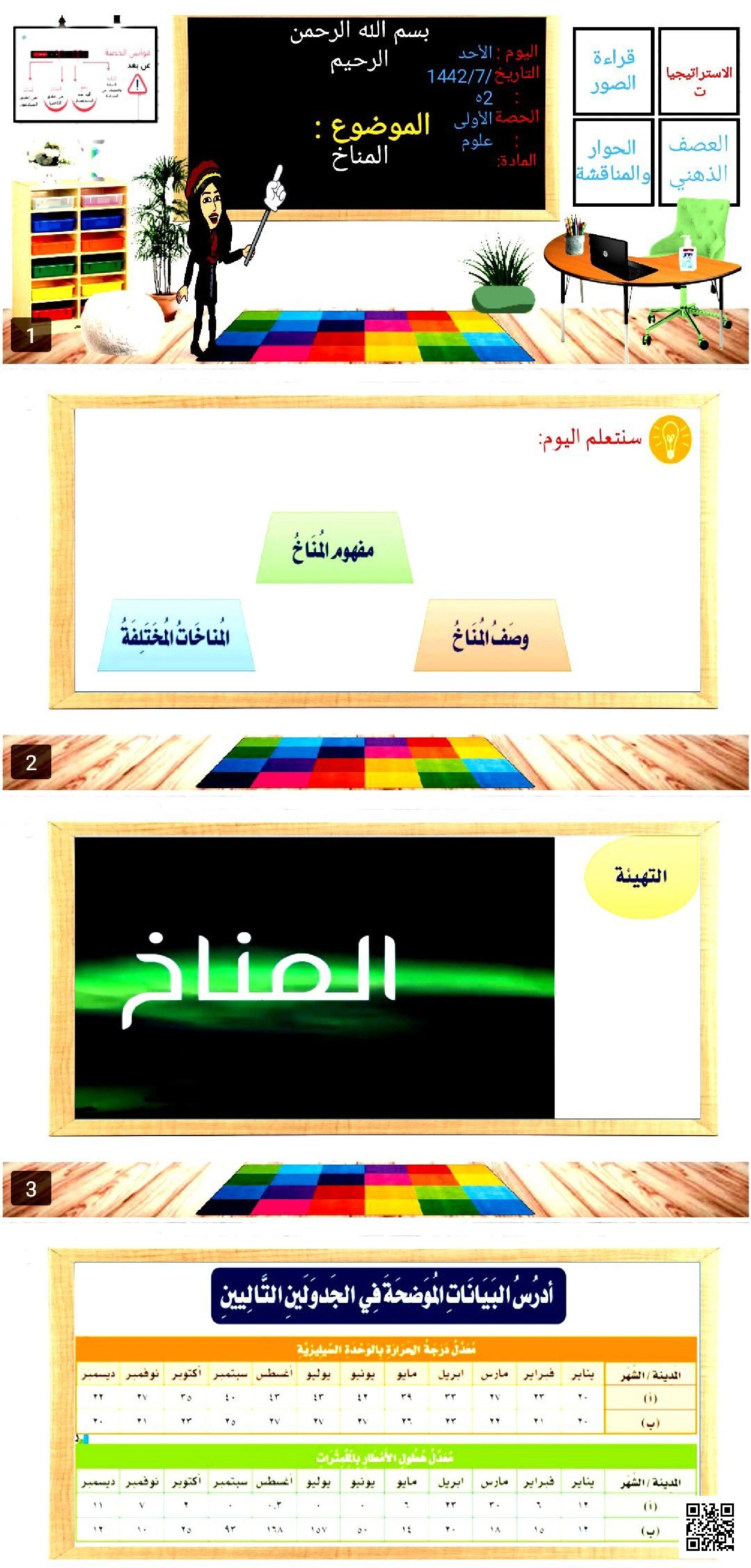 مفهوم المناخ والعلاقة بين الطقس والمناخ - علوم - الصف الصف الثالث - الفصل الفصل الثاني