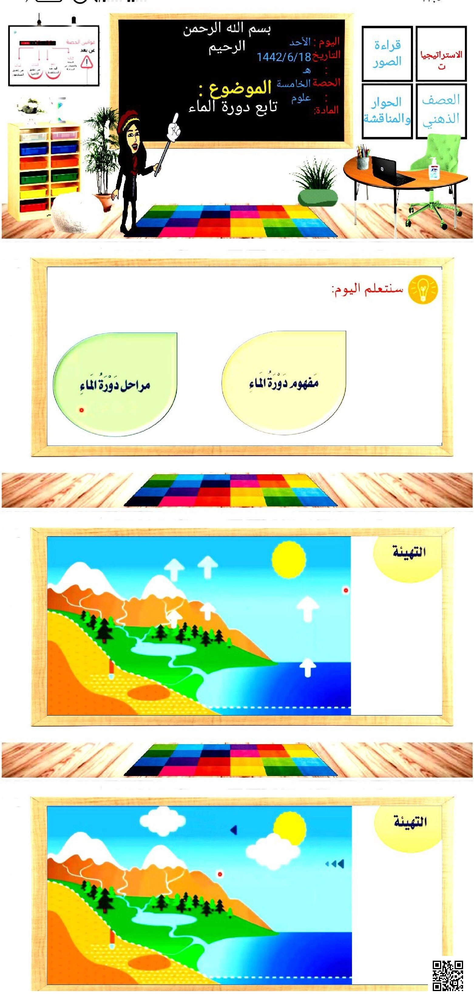 دورة الماء 2 دورة الماء في الطبيعة شرح مبسط للمراحل الأساسية - علوم - الصف الصف الثالث - الفصل الفصل الثاني